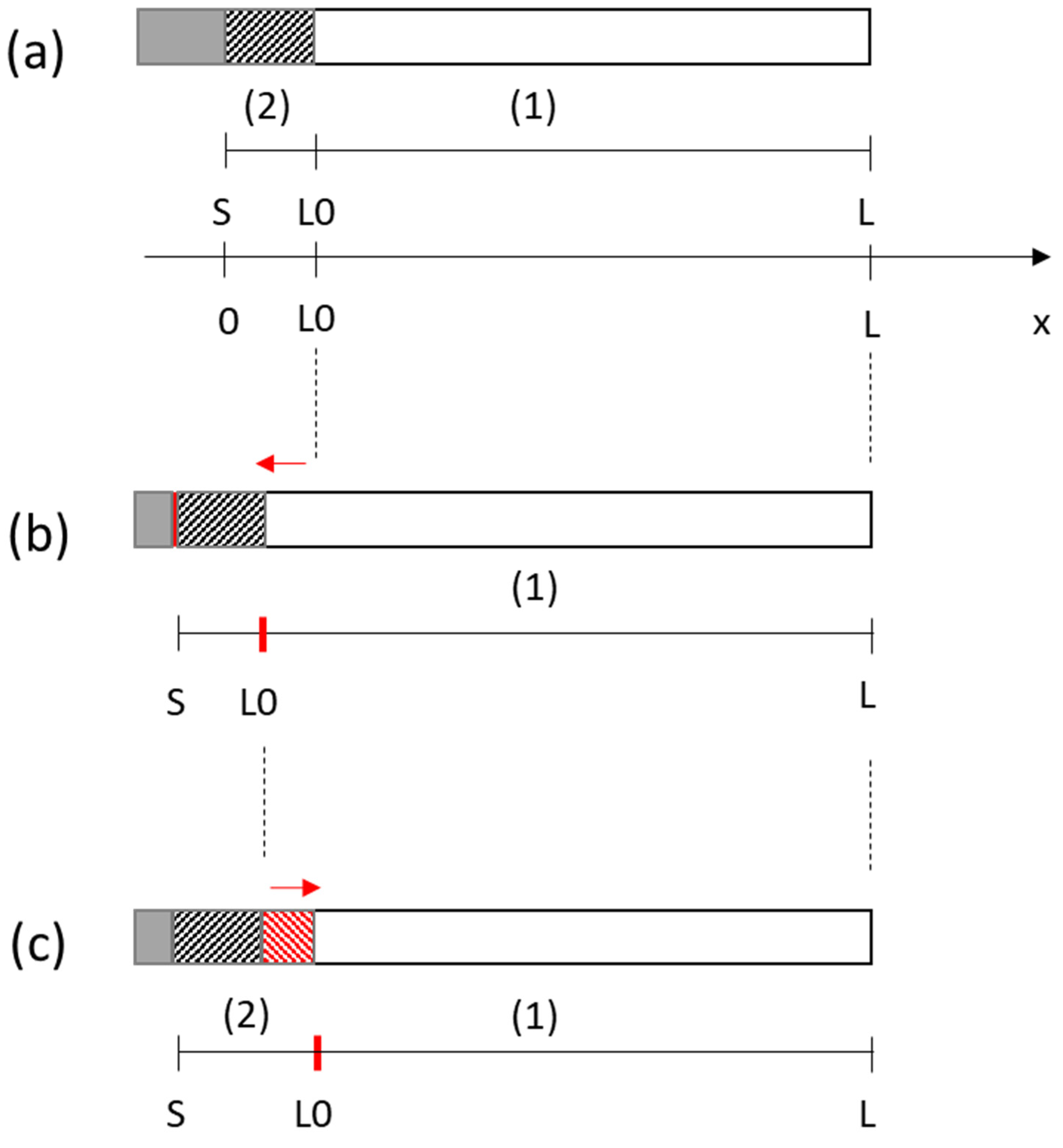 Coatings 12 01291 g003