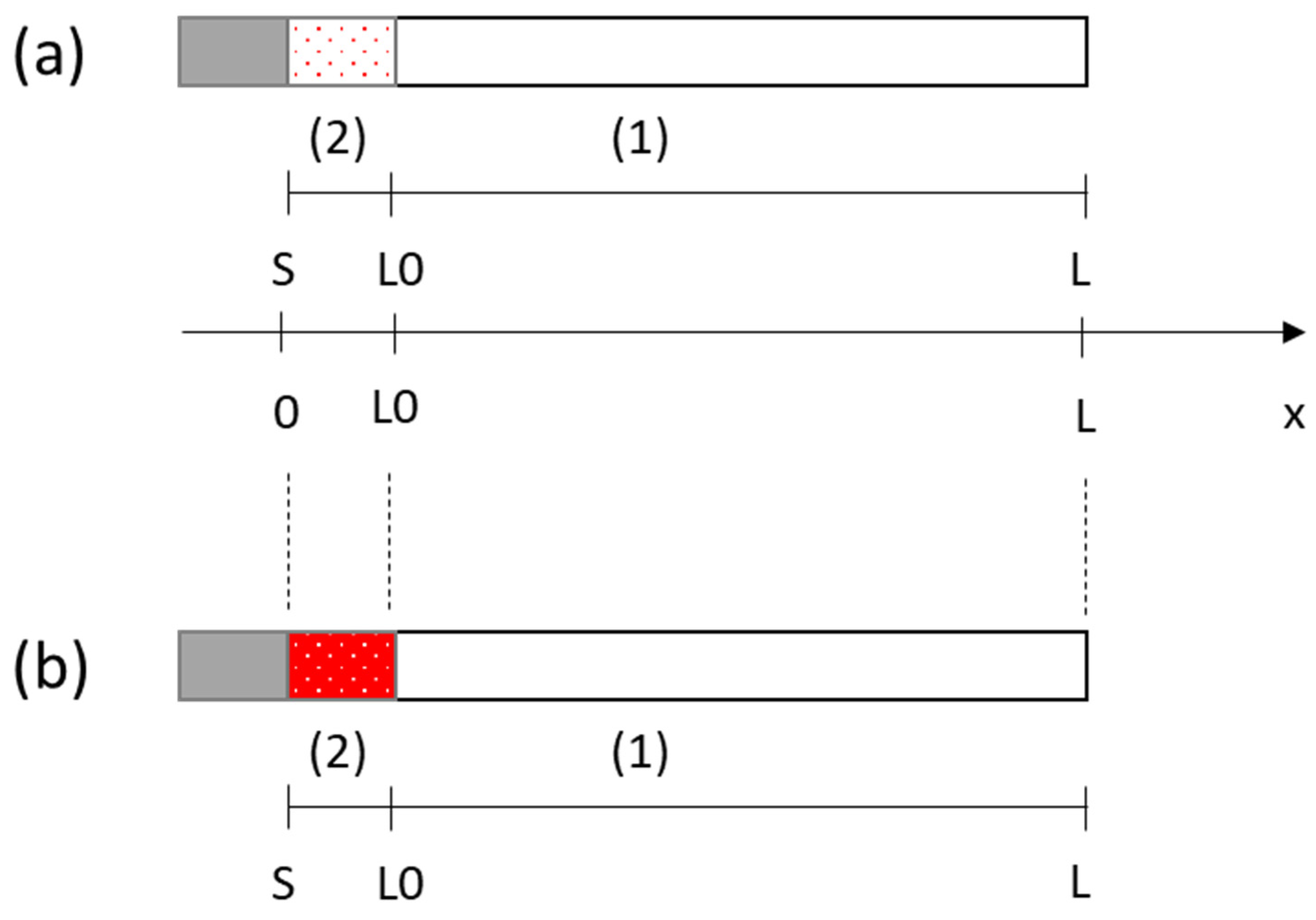 Coatings 12 01291 g004