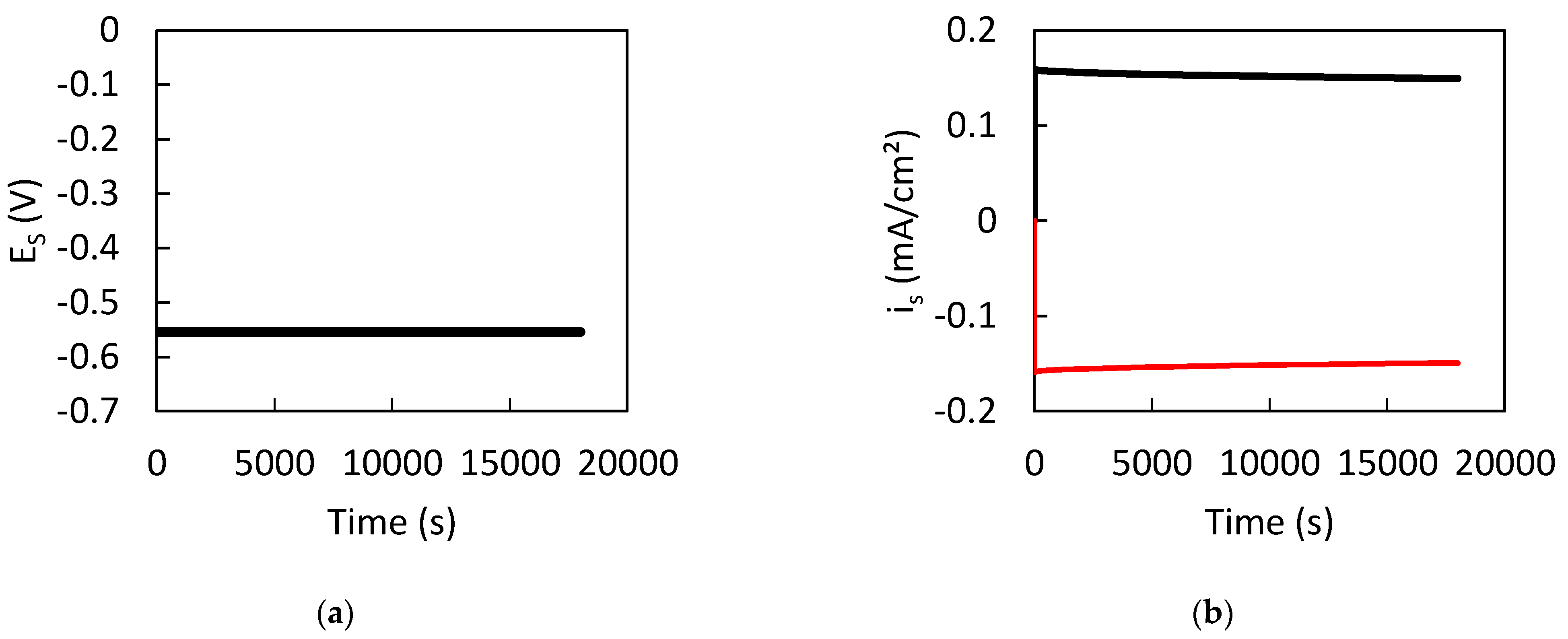 Coatings 12 01291 g005