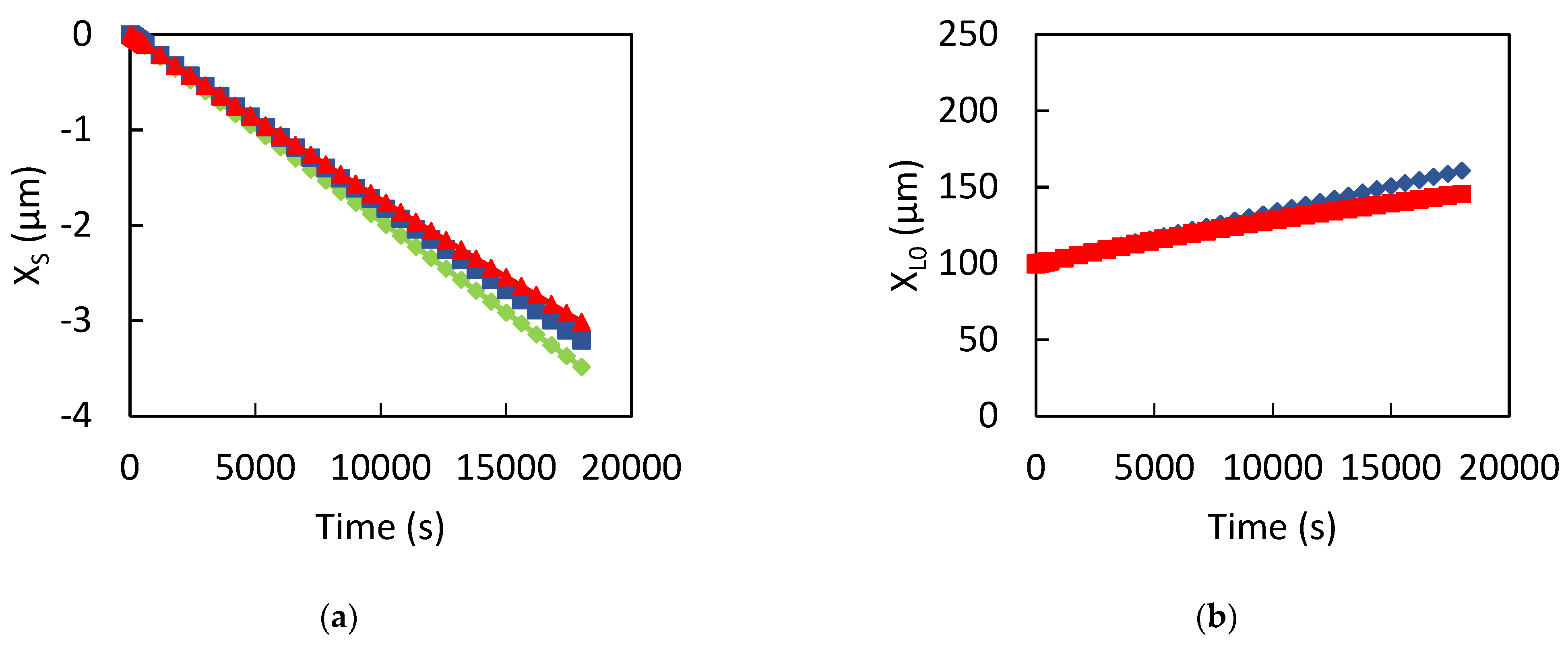 Coatings 12 01291 g007