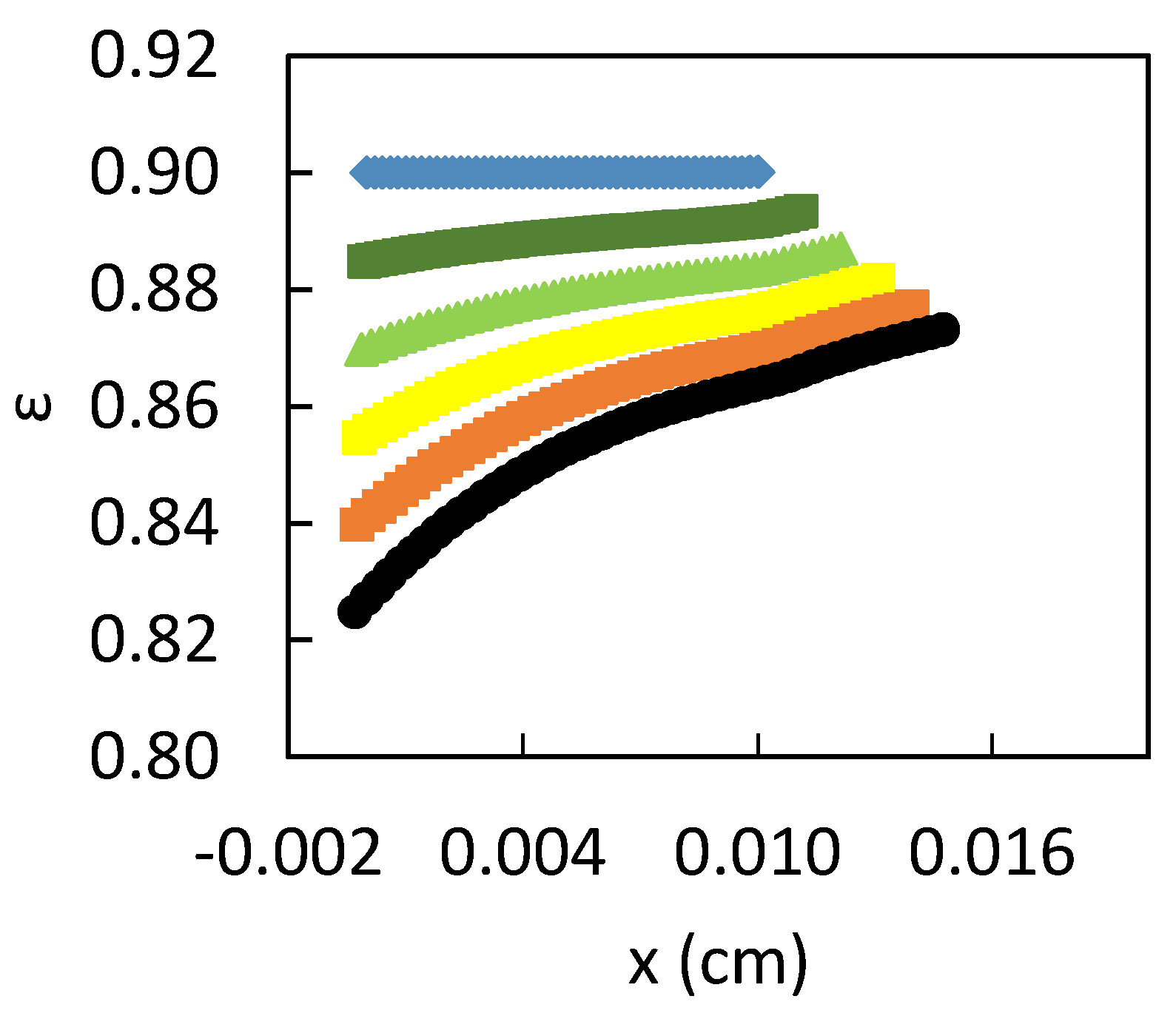 Coatings 12 01291 g011