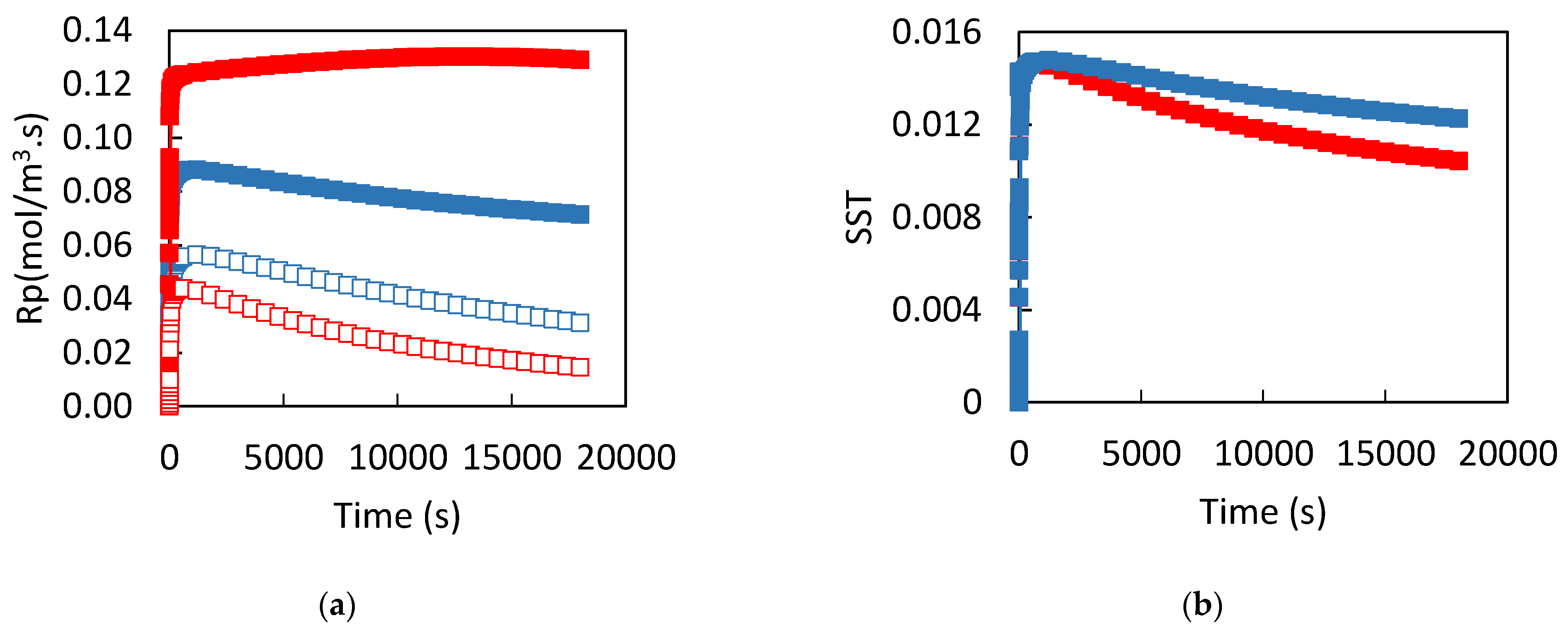 Coatings 12 01291 g012