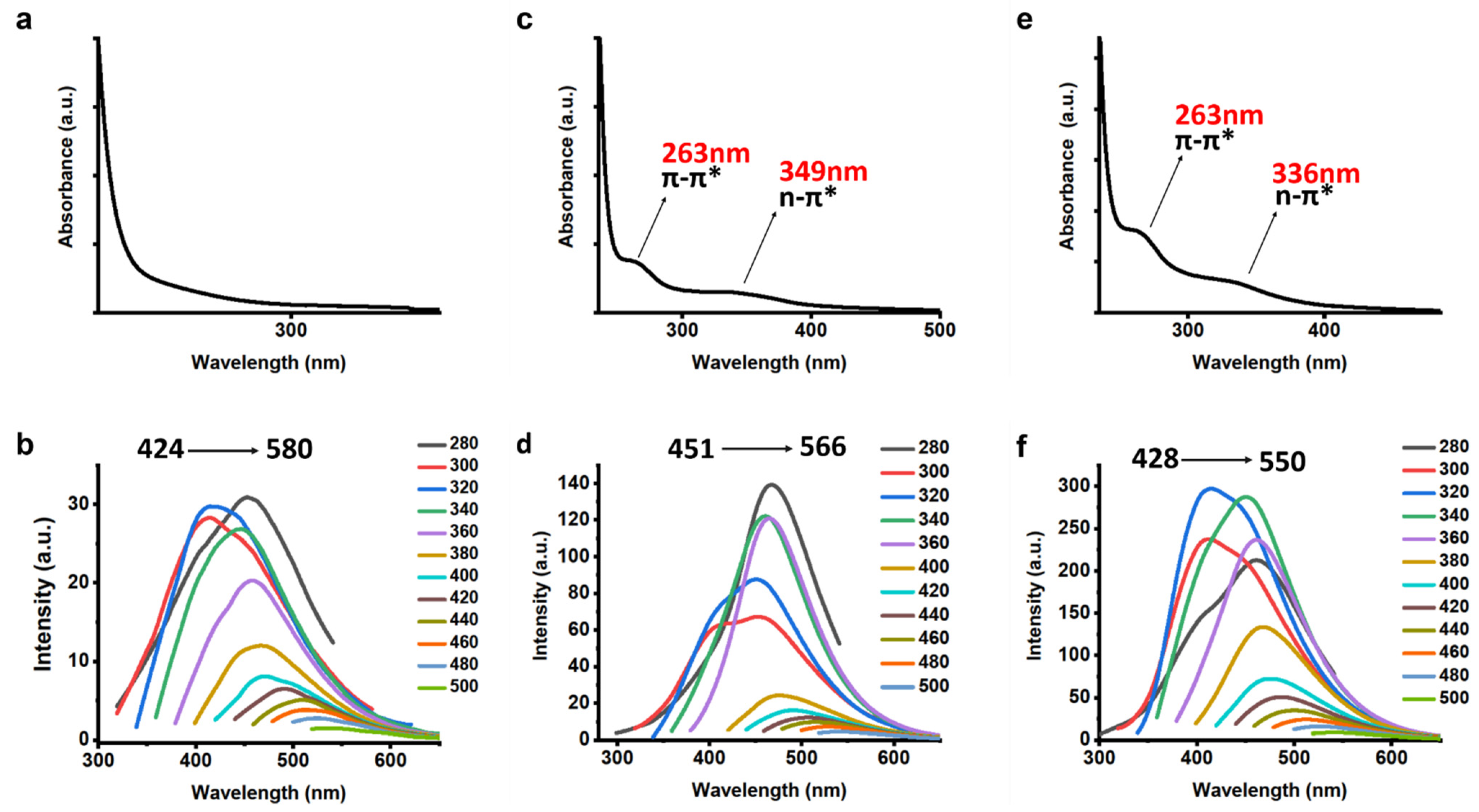 Coatings 12 01311 g002