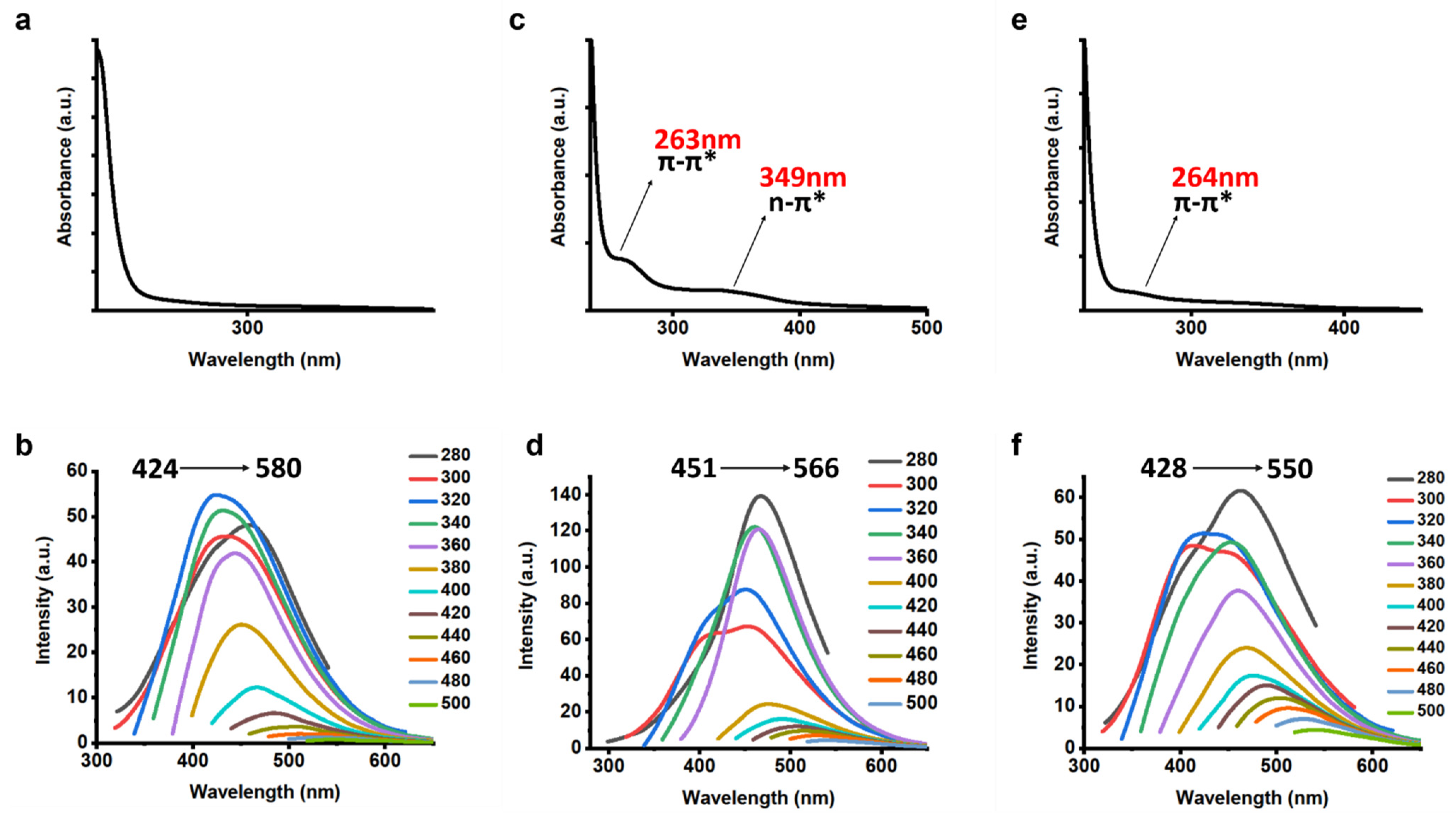 Coatings 12 01311 g003
