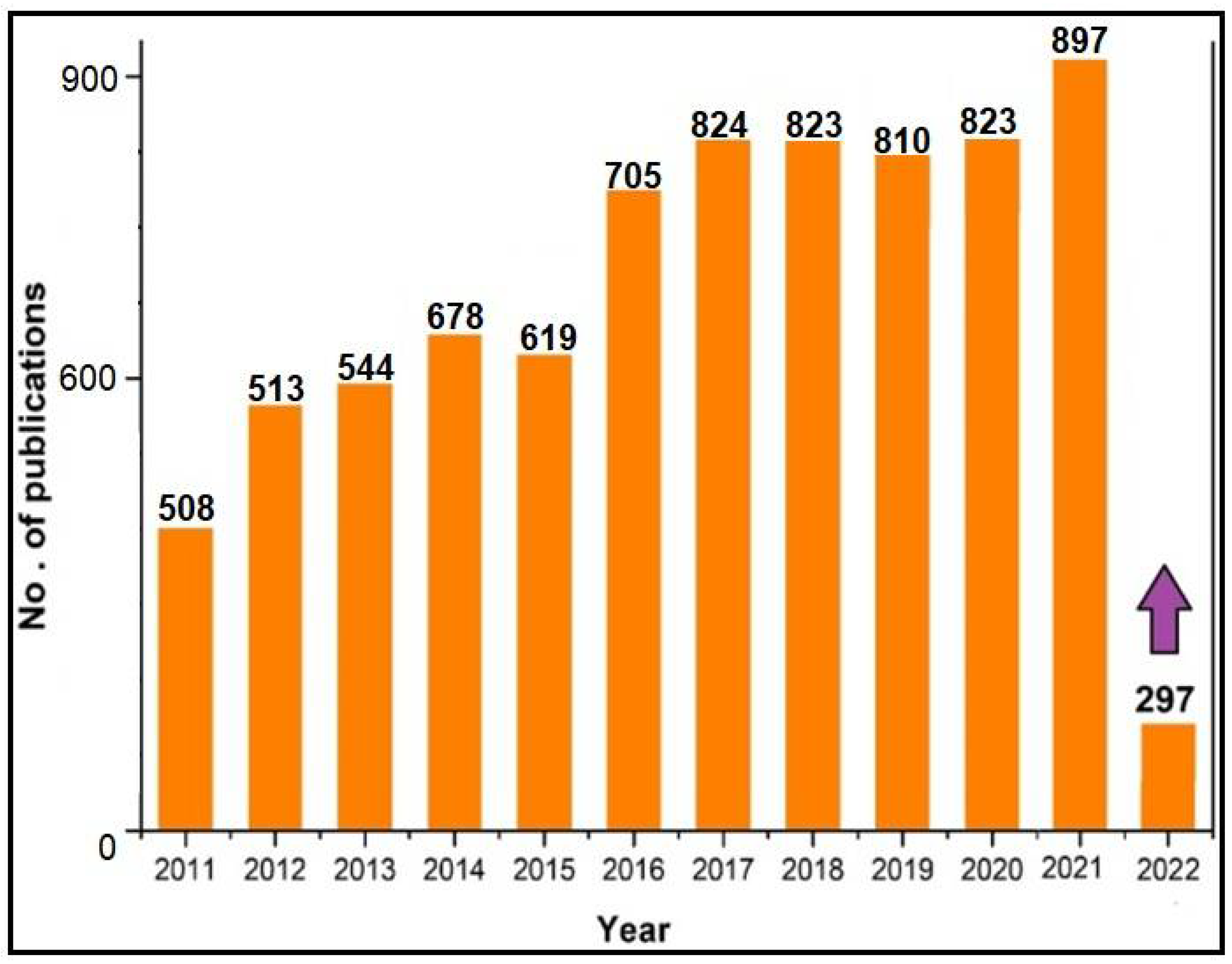 Coatings 12 01318 g002