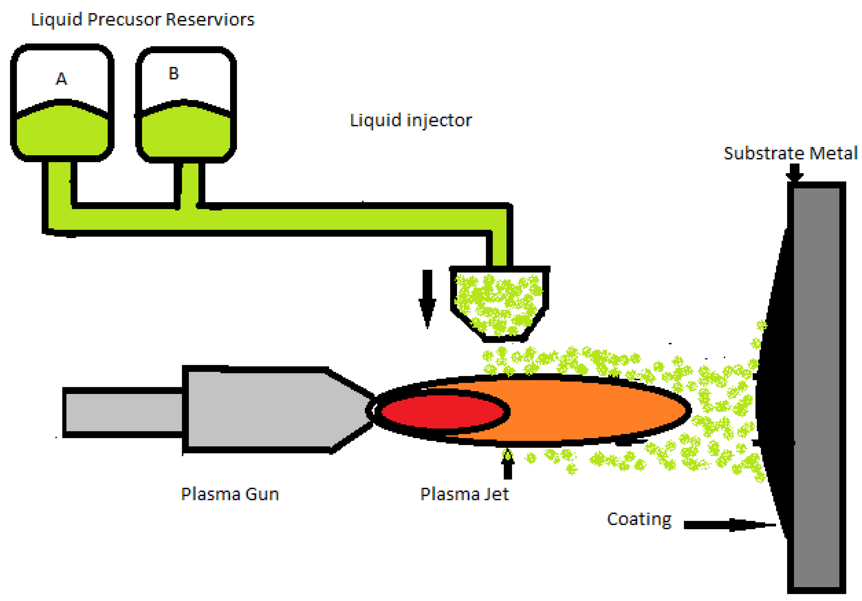 Coatings 12 01318 g014