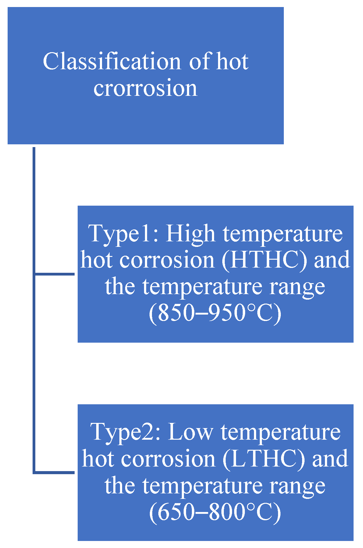 Coatings 12 01318 g019