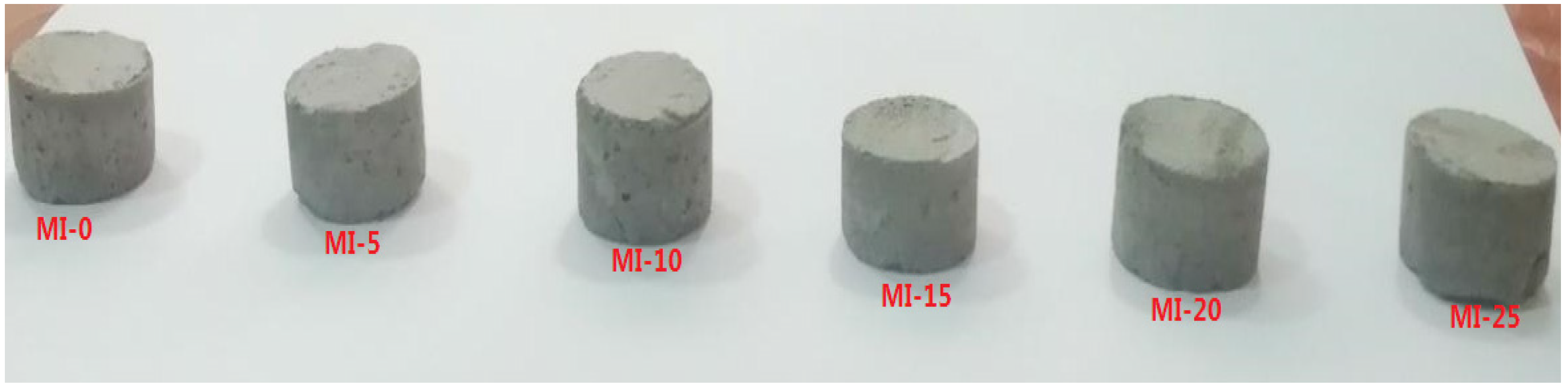 Coatings 12 01329 g001