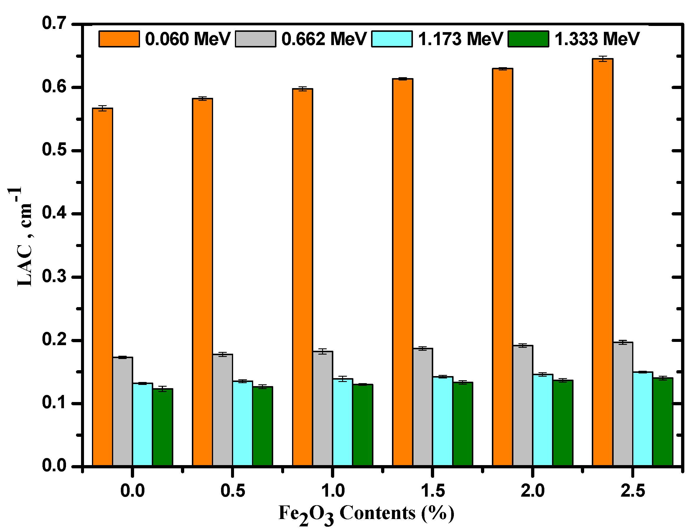 Coatings 12 01329 g006