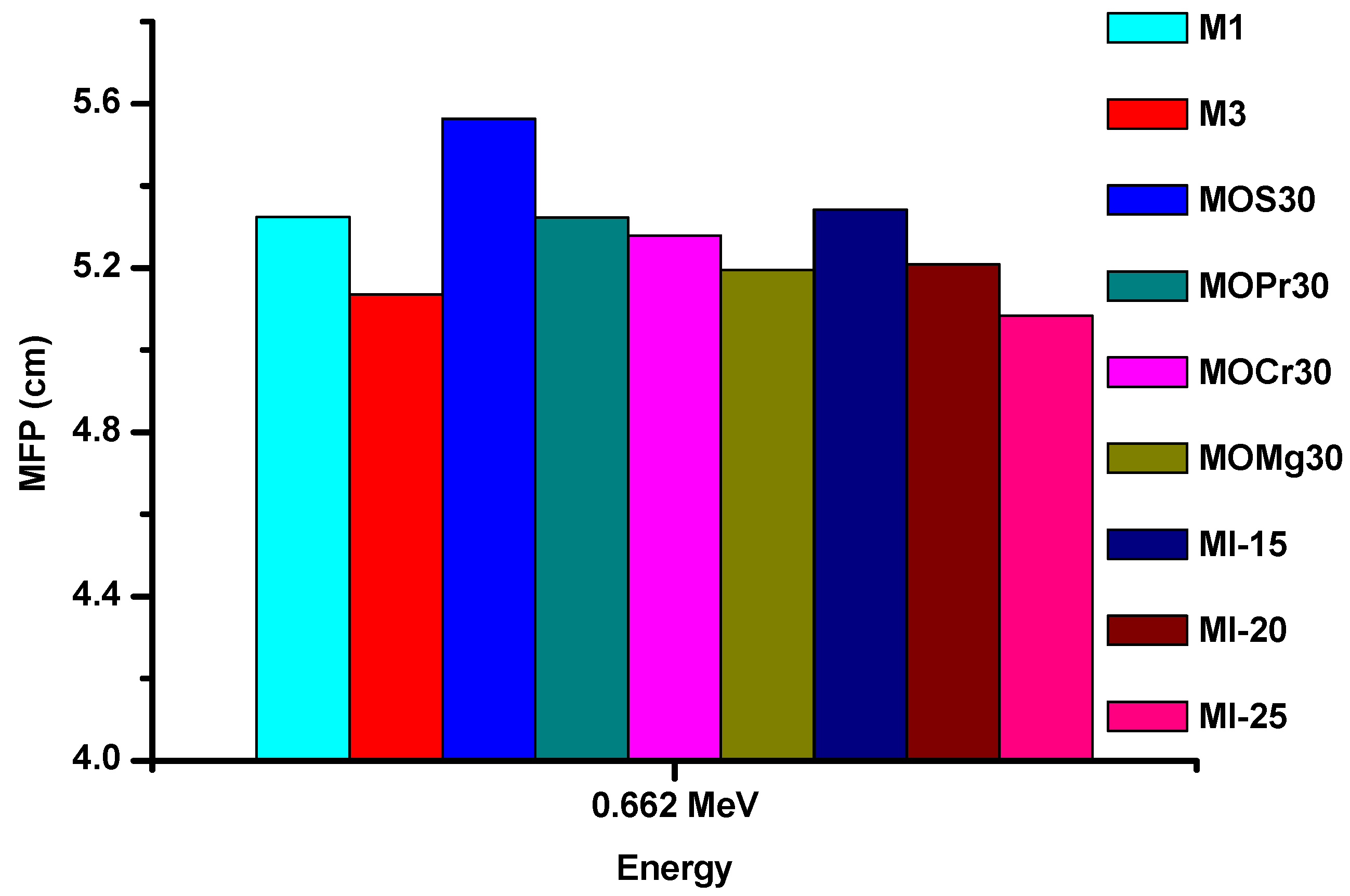 Coatings 12 01329 g010
