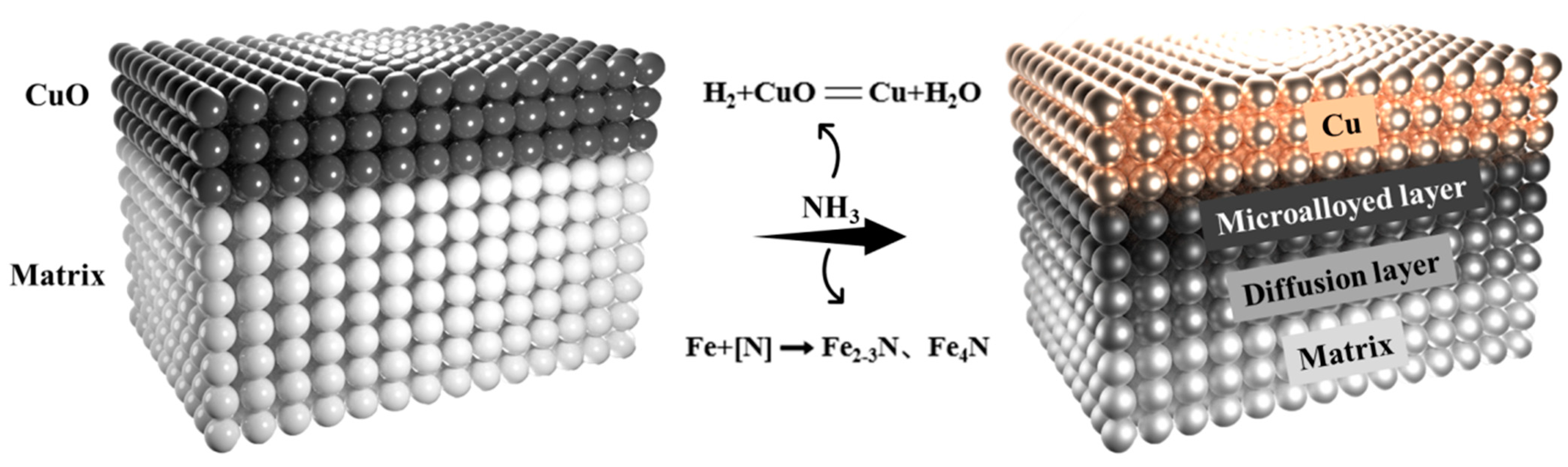 Coatings 12 01336 g004