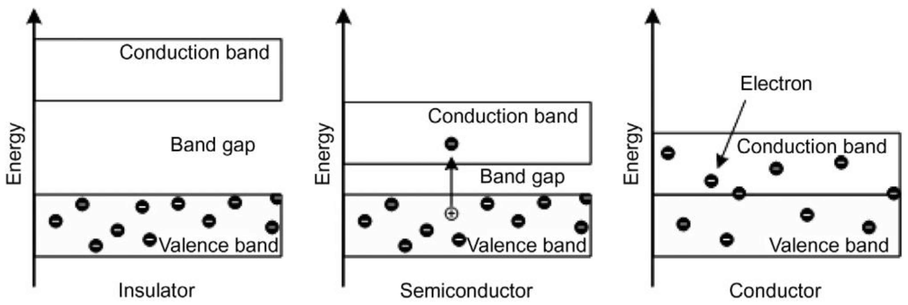 Coatings 12 01348 g001