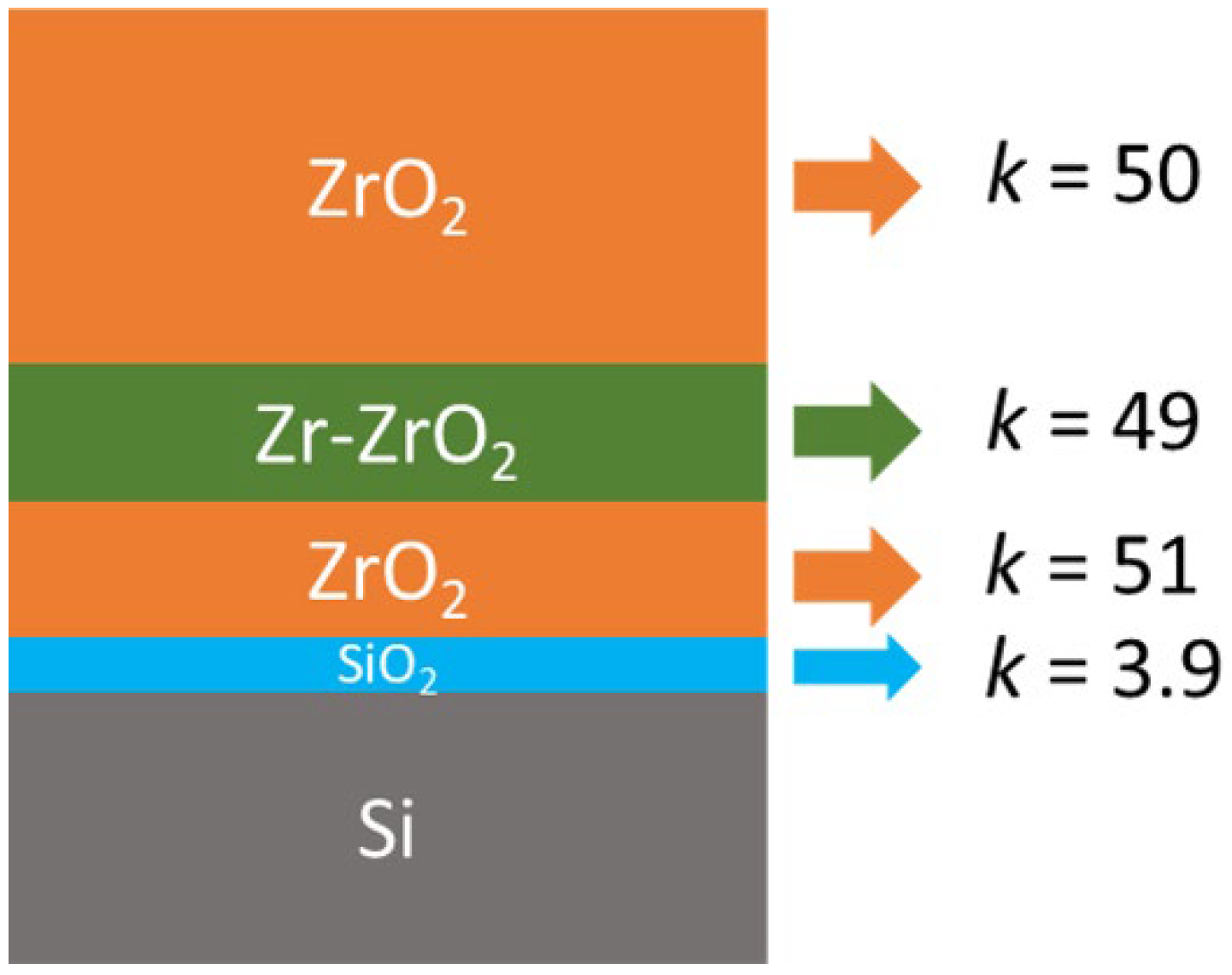 Coatings 12 01369 g008 Coatings 12 01369 g008