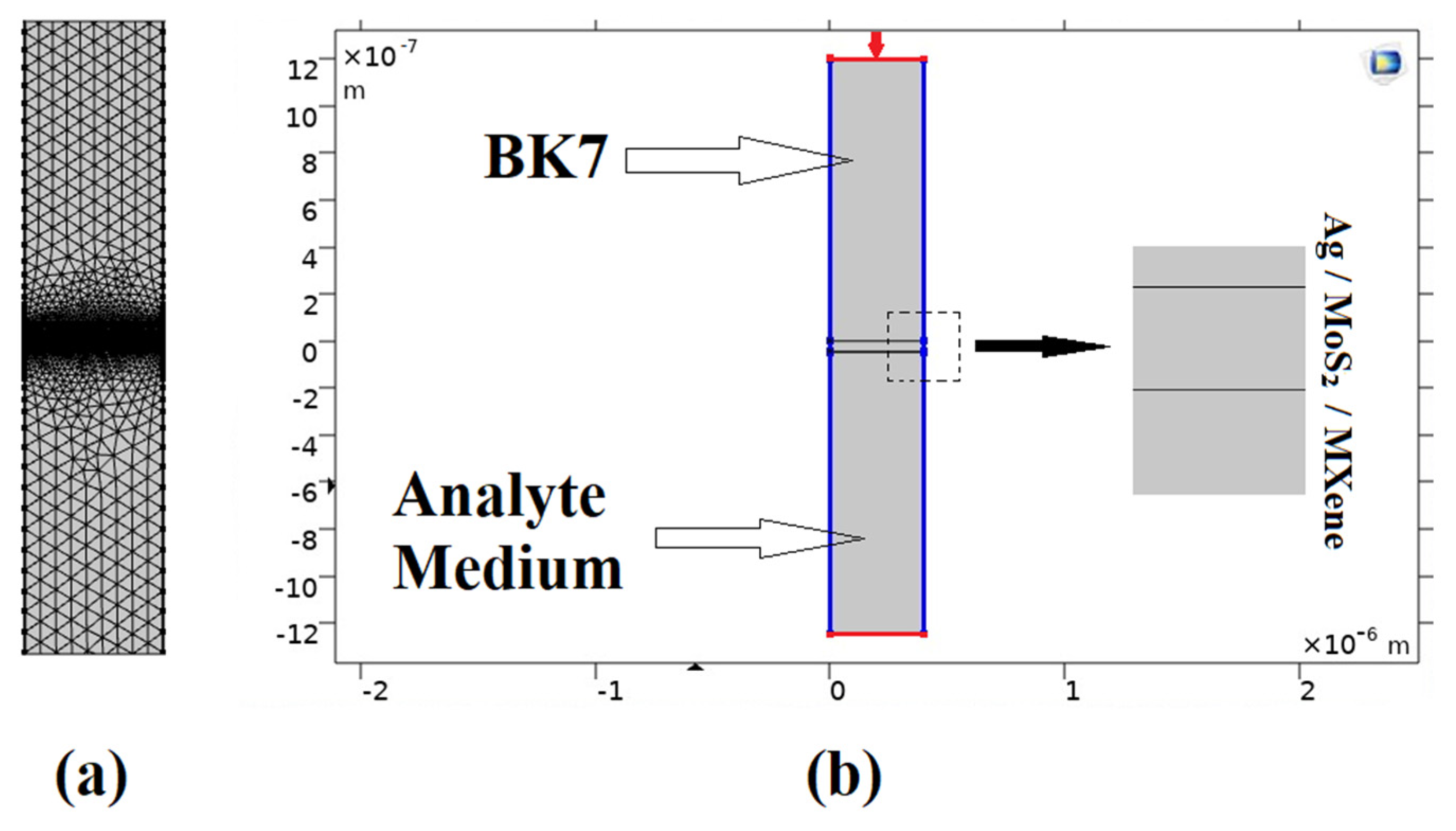 Coatings 12 01398 g002 Coatings 12 01398 g002