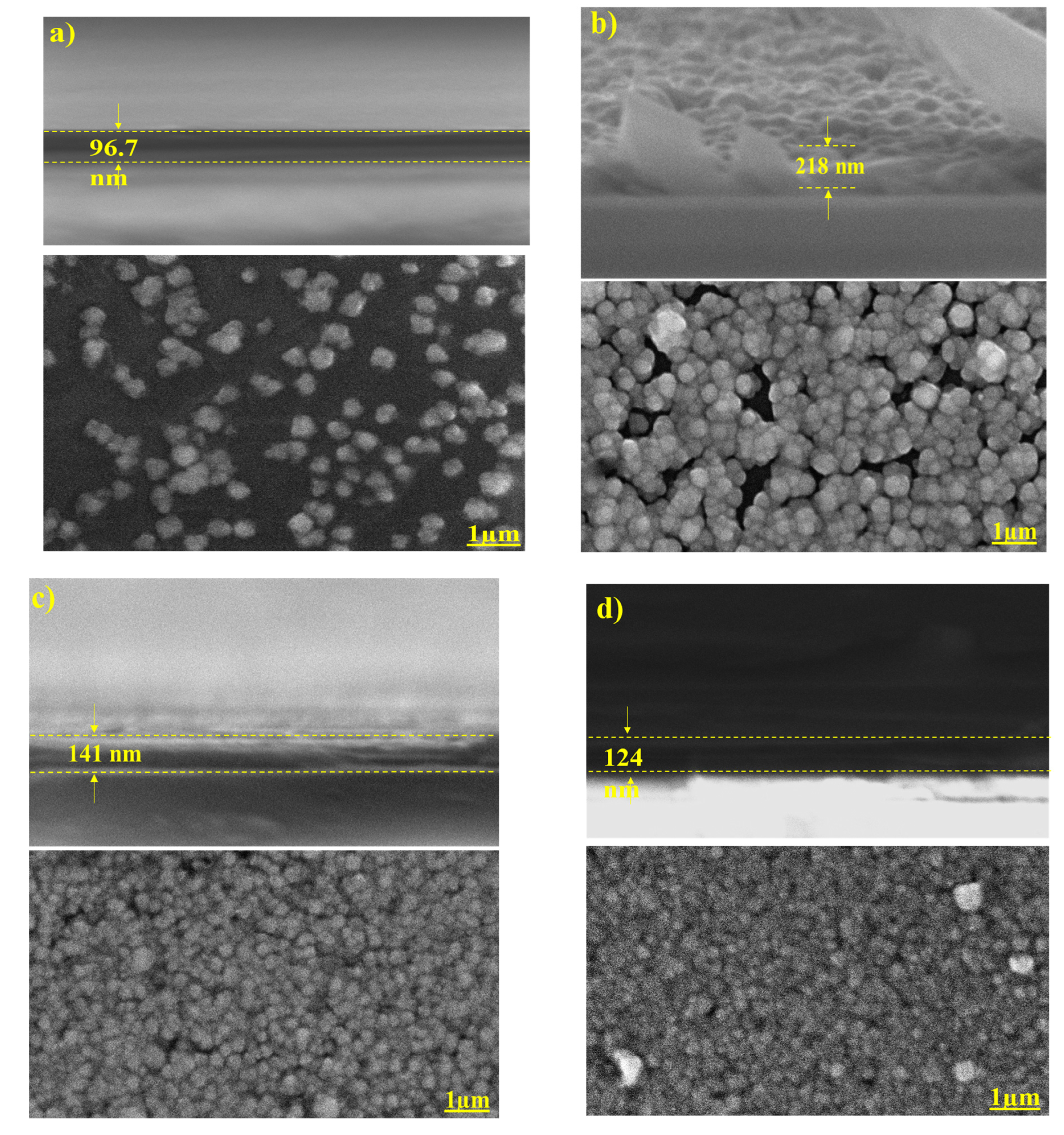 Coatings 12 01400 g007 Coatings 12 01400 g007