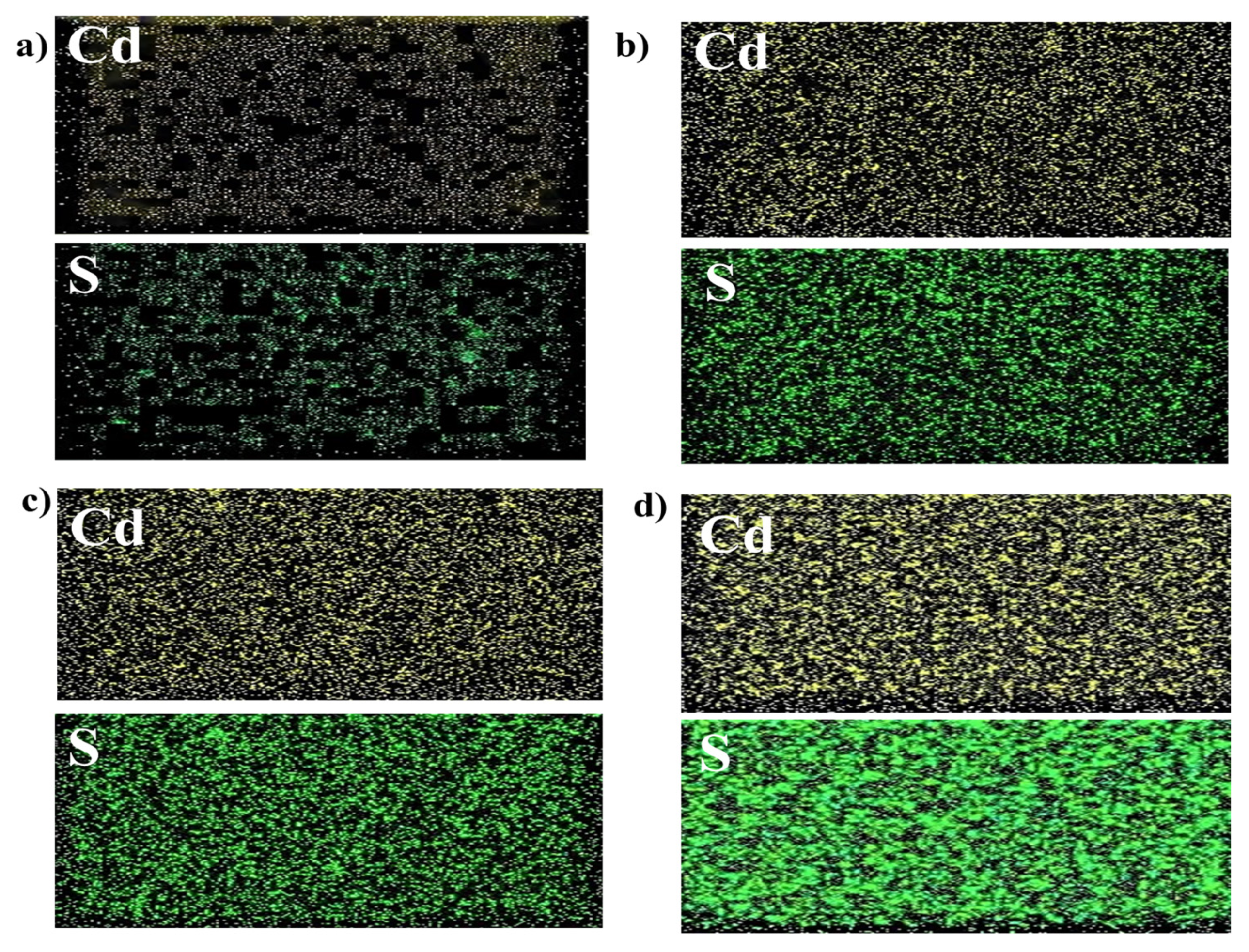 Coatings 12 01400 g008 Coatings 12 01400 g008
