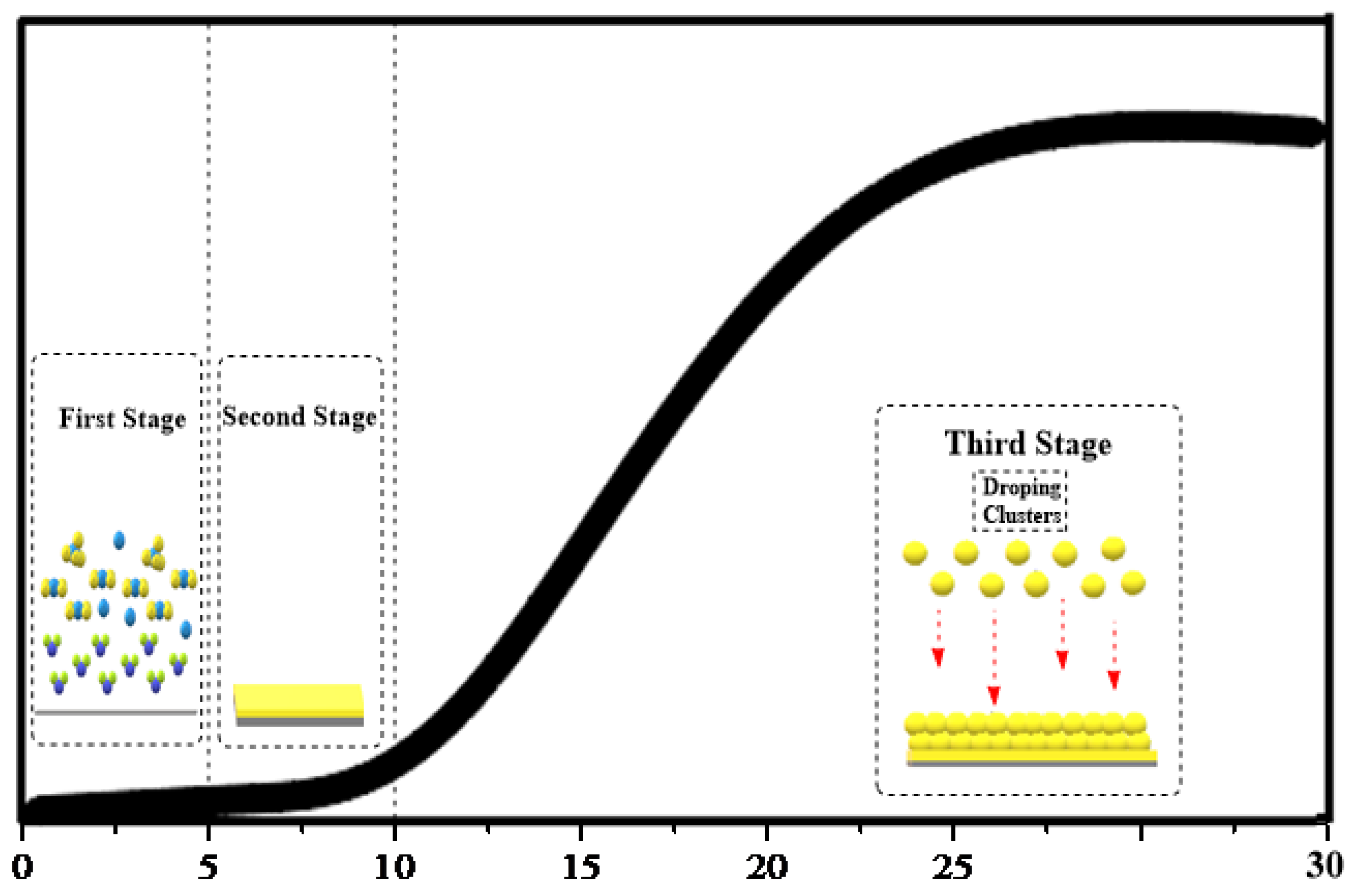 Coatings 12 01400 g013 Coatings 12 01400 g013