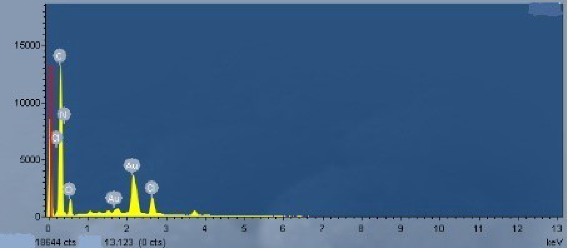 Coatings 12 01401 g009