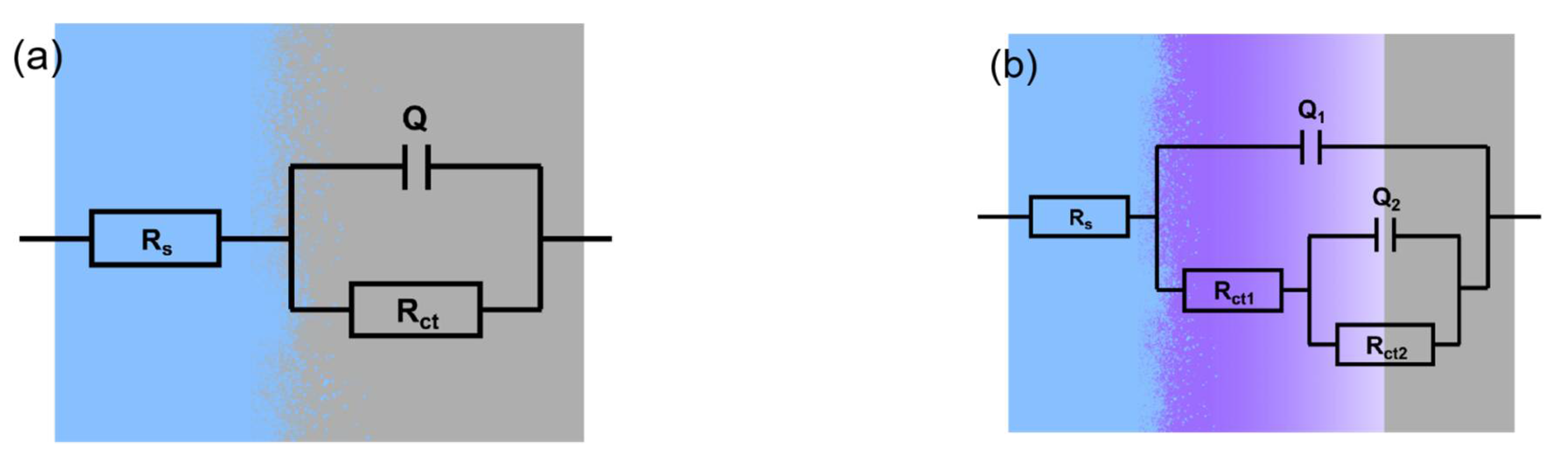 Coatings 12 01404 g010