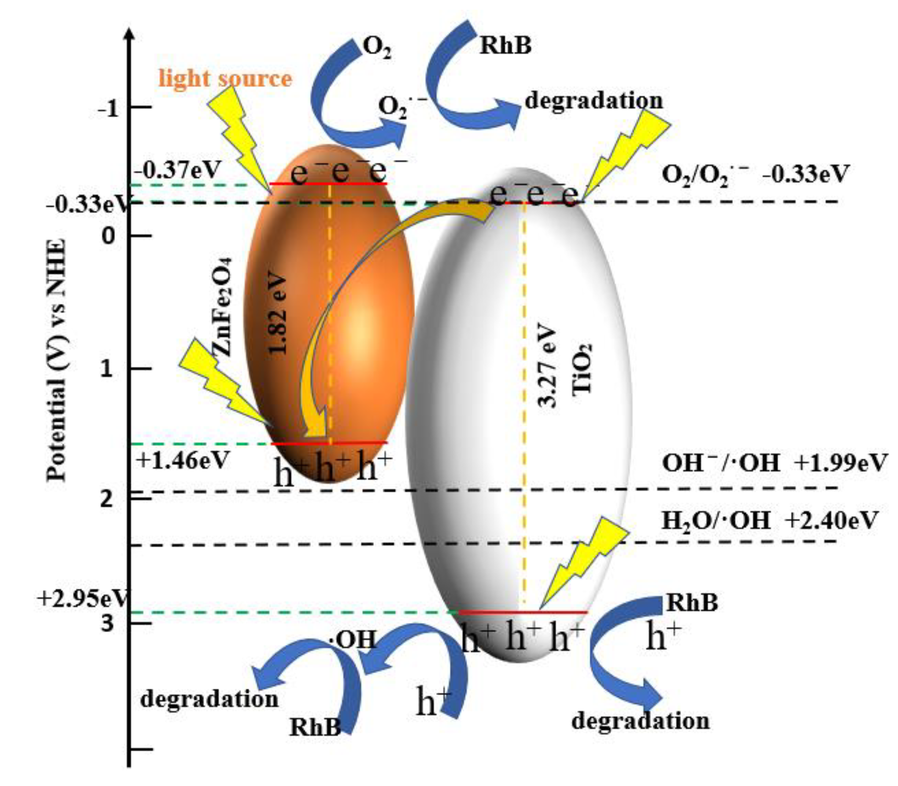 Coatings 12 01407 g014