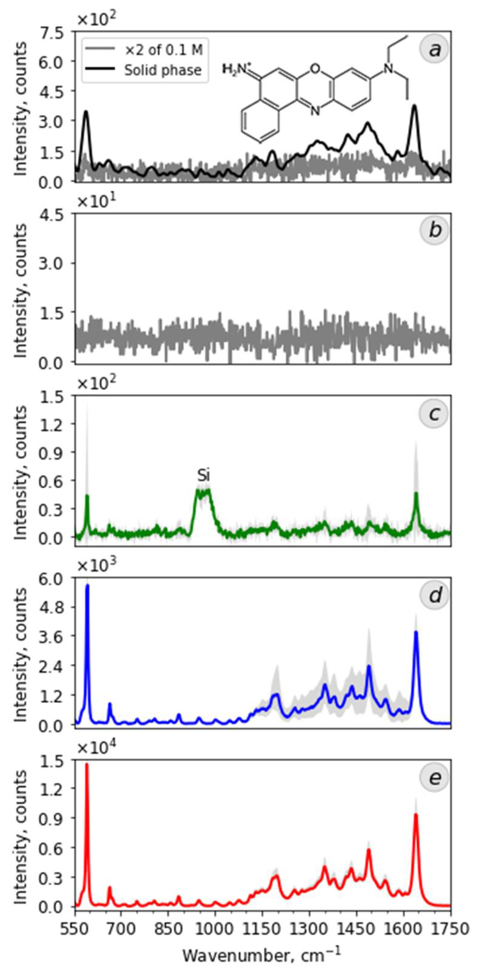 Coatings 12 01419 g005