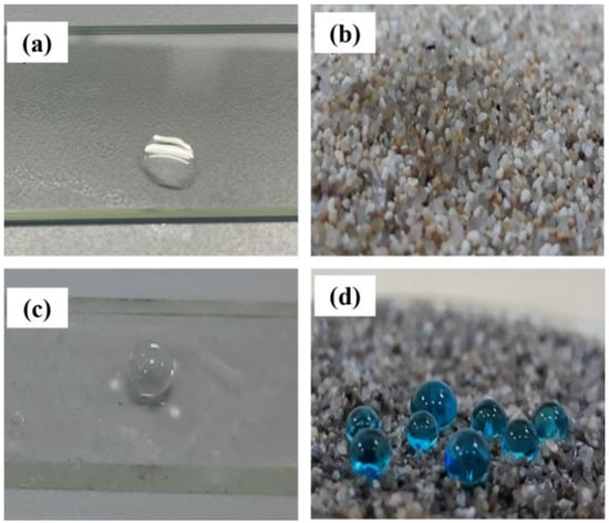 A facile spraying method for fabricating superhydrophobic leather