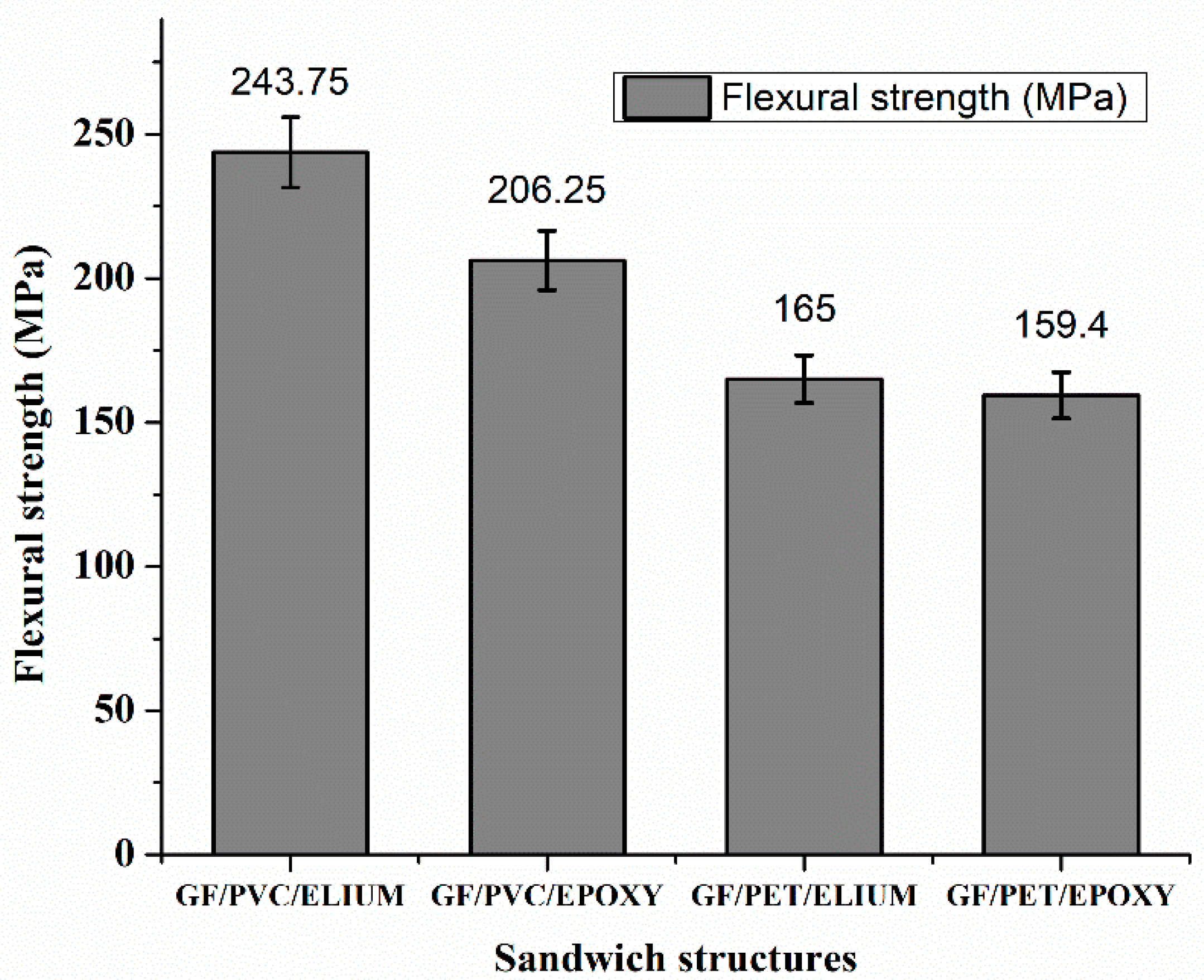 Coatings 12 01423 g007