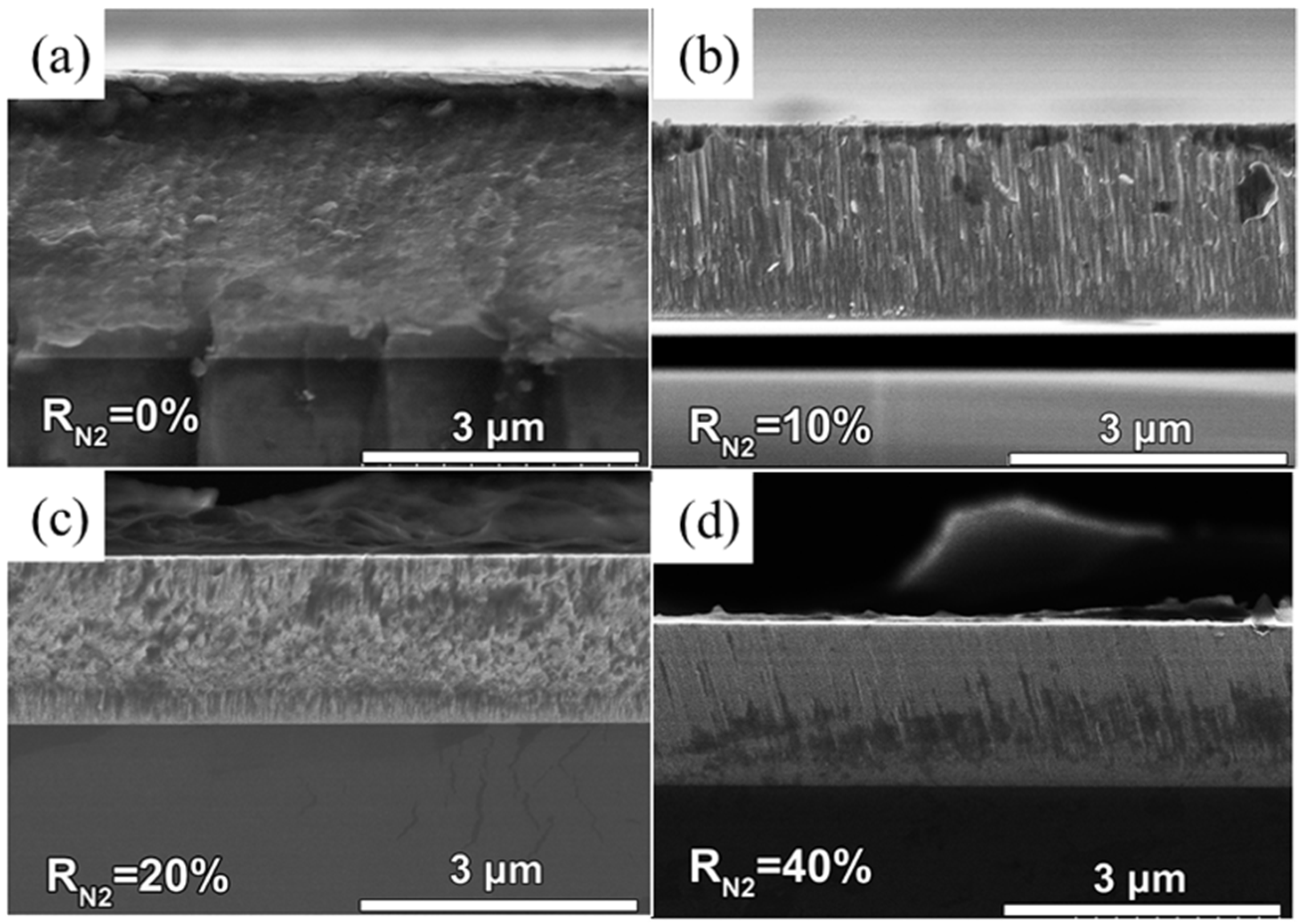 Coatings 12 01428 g008 Coatings 12 01428 g008