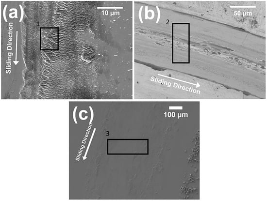 Coatings | Free Full-Text | Tribological Behavior Of High Entropy Alloy ...