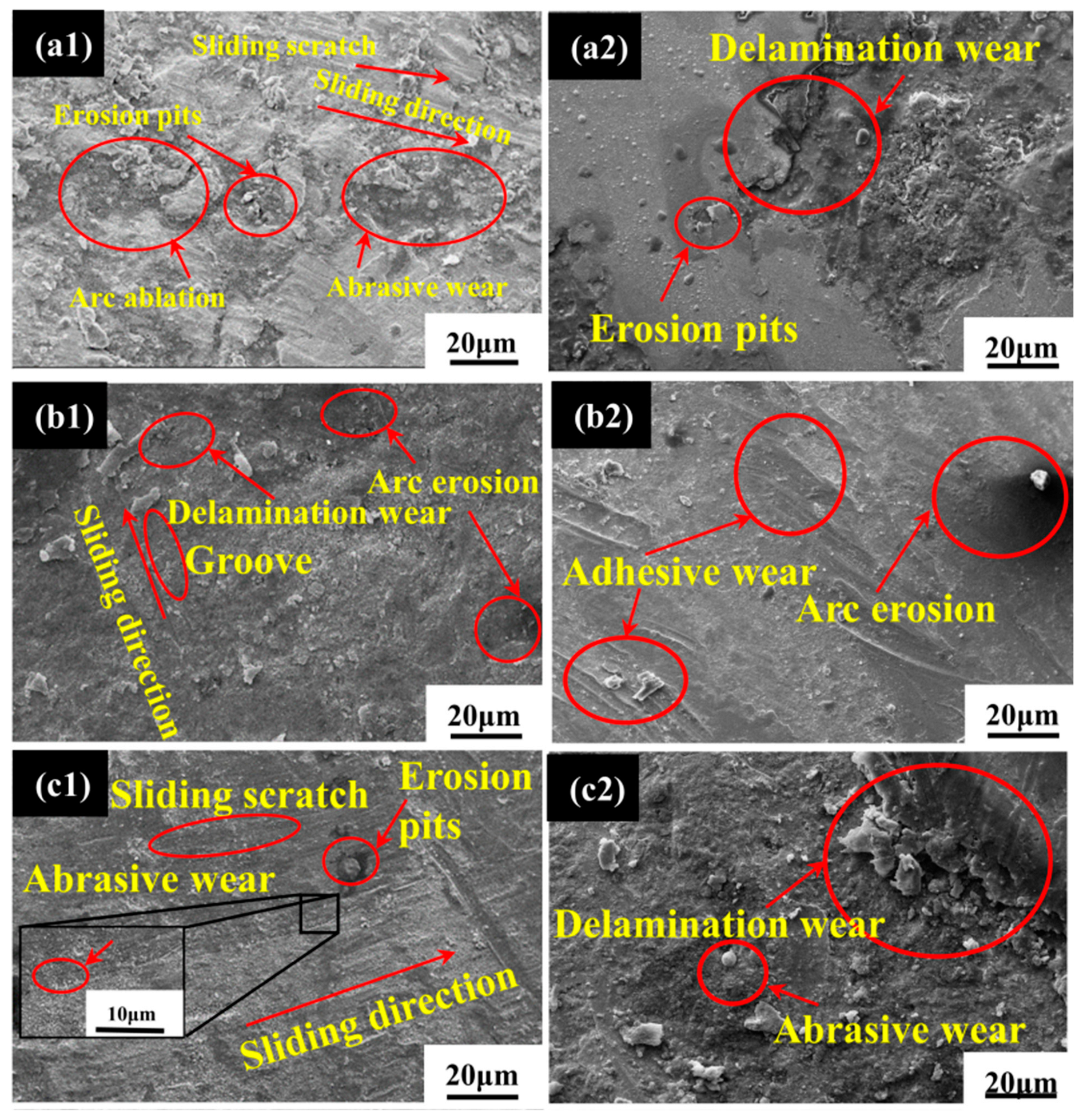 Coatings 12 01436 g004a