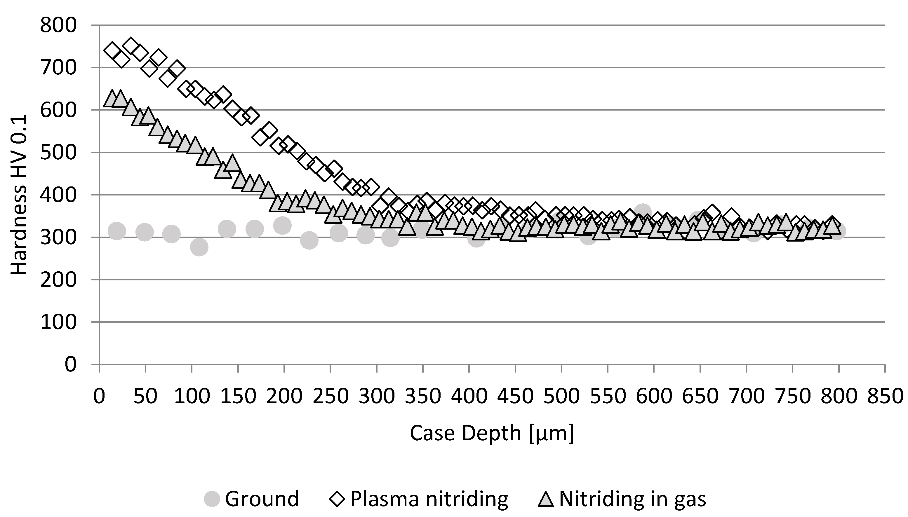 Coatings 12 01481 g003 Coatings 12 01481 g003