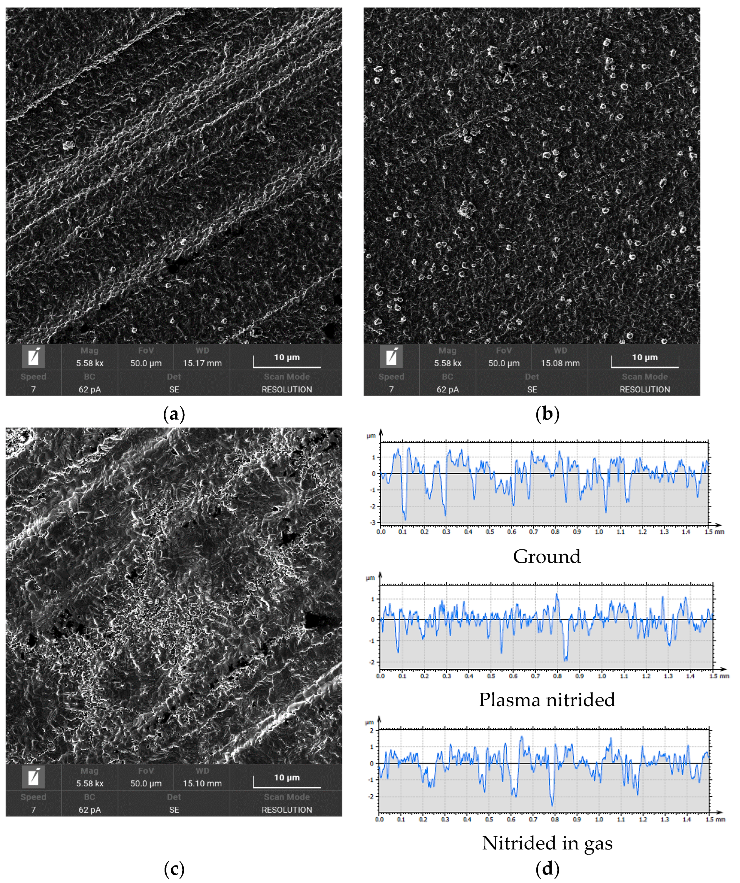 Coatings 12 01481 g004 Coatings 12 01481 g004