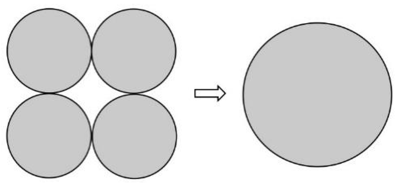 Coatings 12 01483 g002
