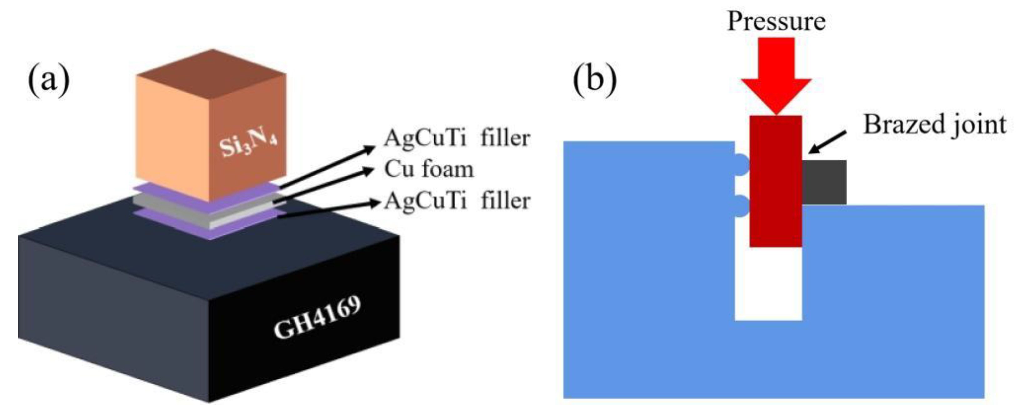 Coatings 12 01496 g003 Coatings 12 01496 g003