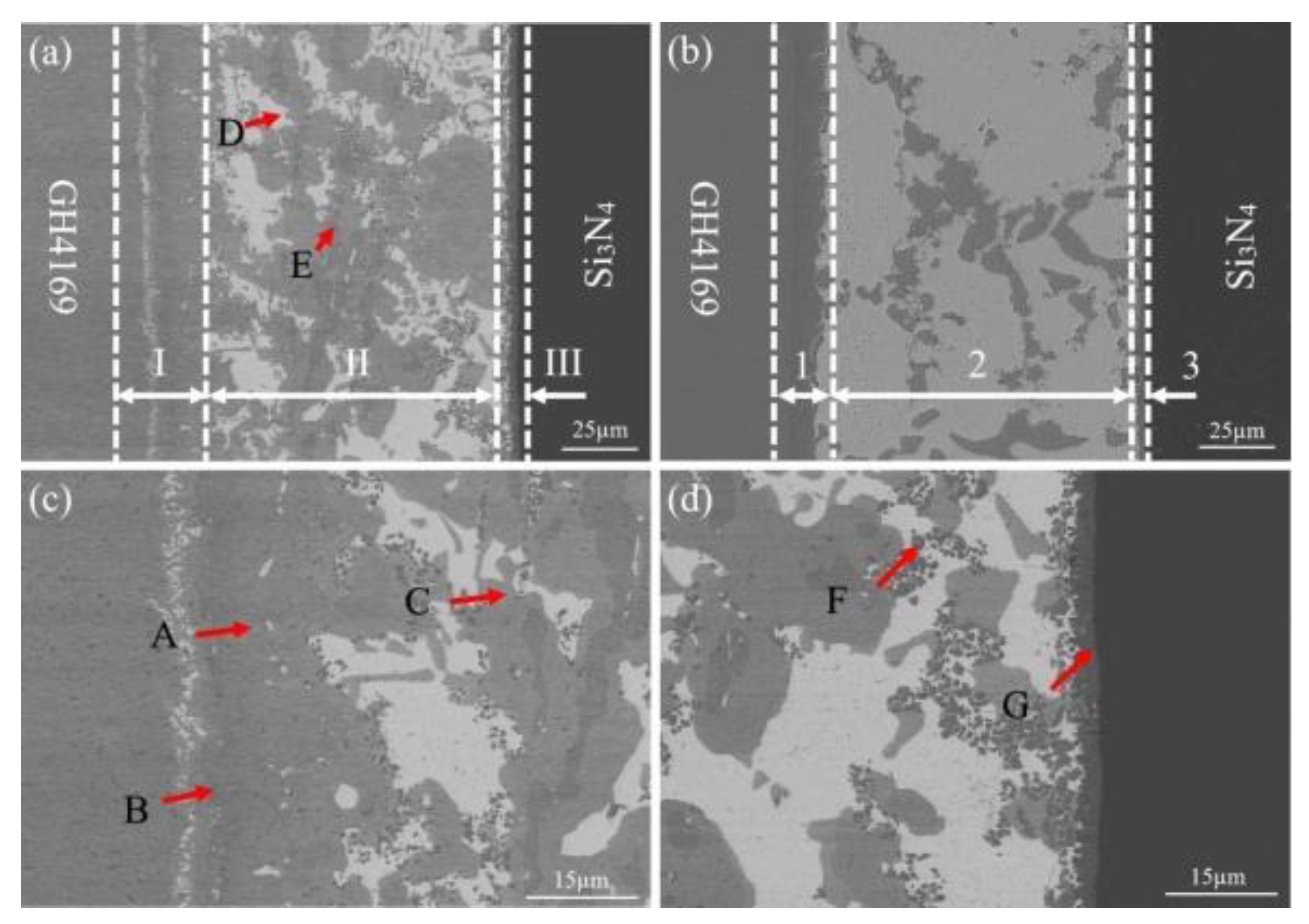 Coatings 12 01496 g005 Coatings 12 01496 g005