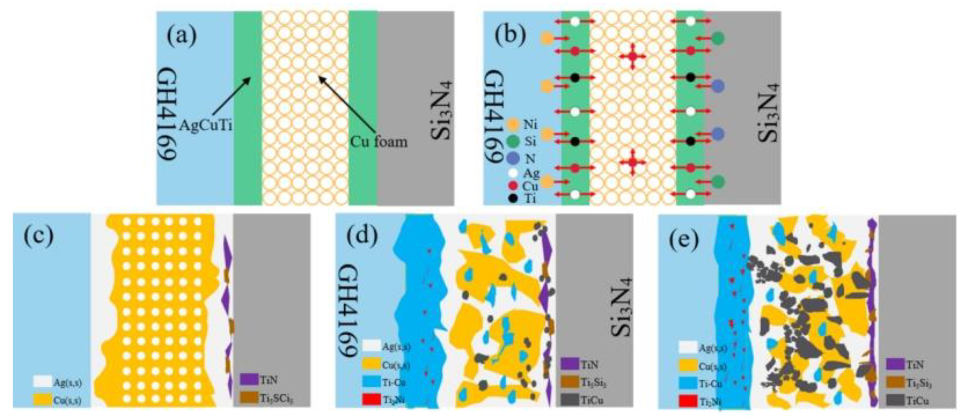 Coatings 12 01496 g008 Coatings 12 01496 g008