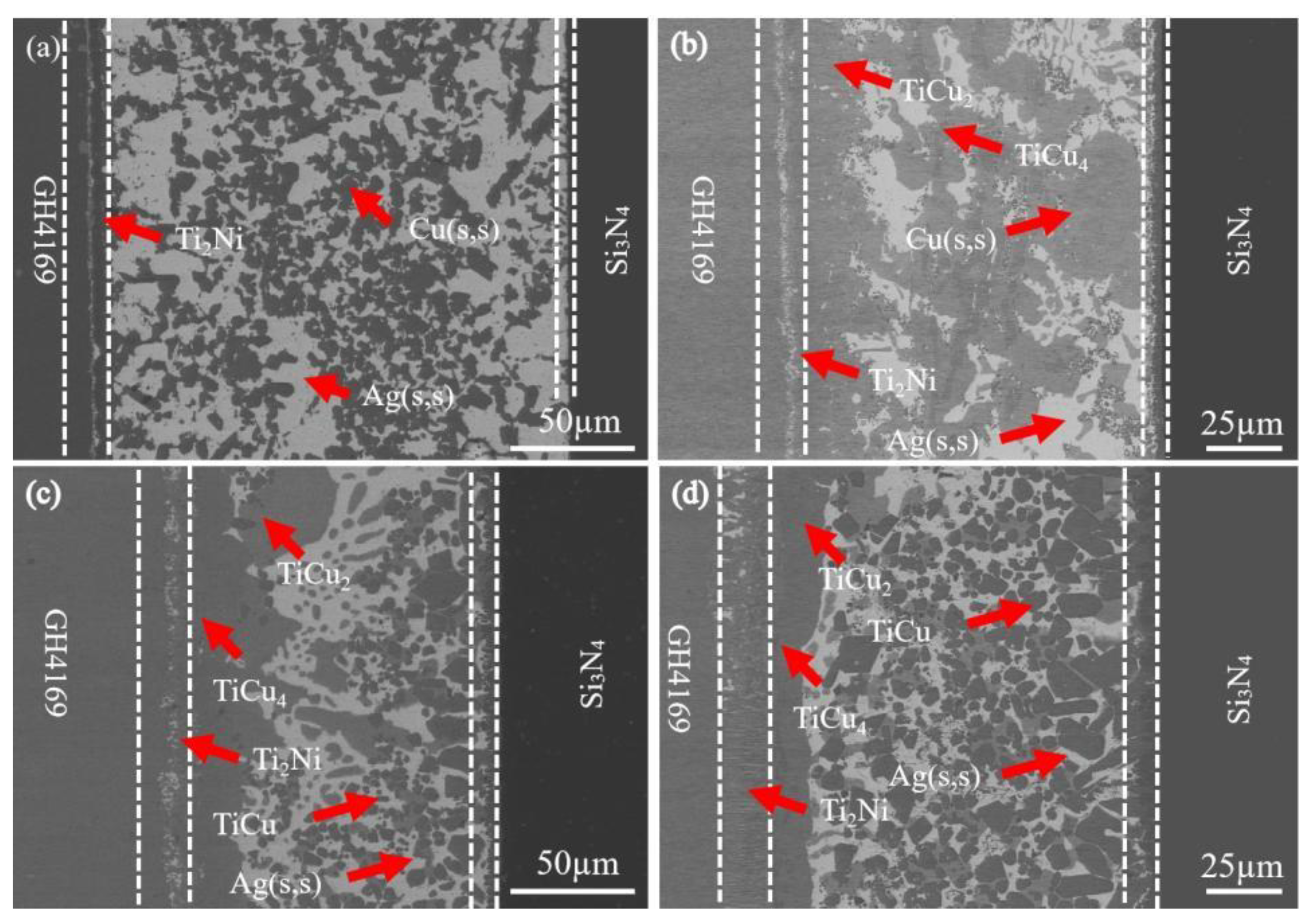 Coatings 12 01496 g009 Coatings 12 01496 g009