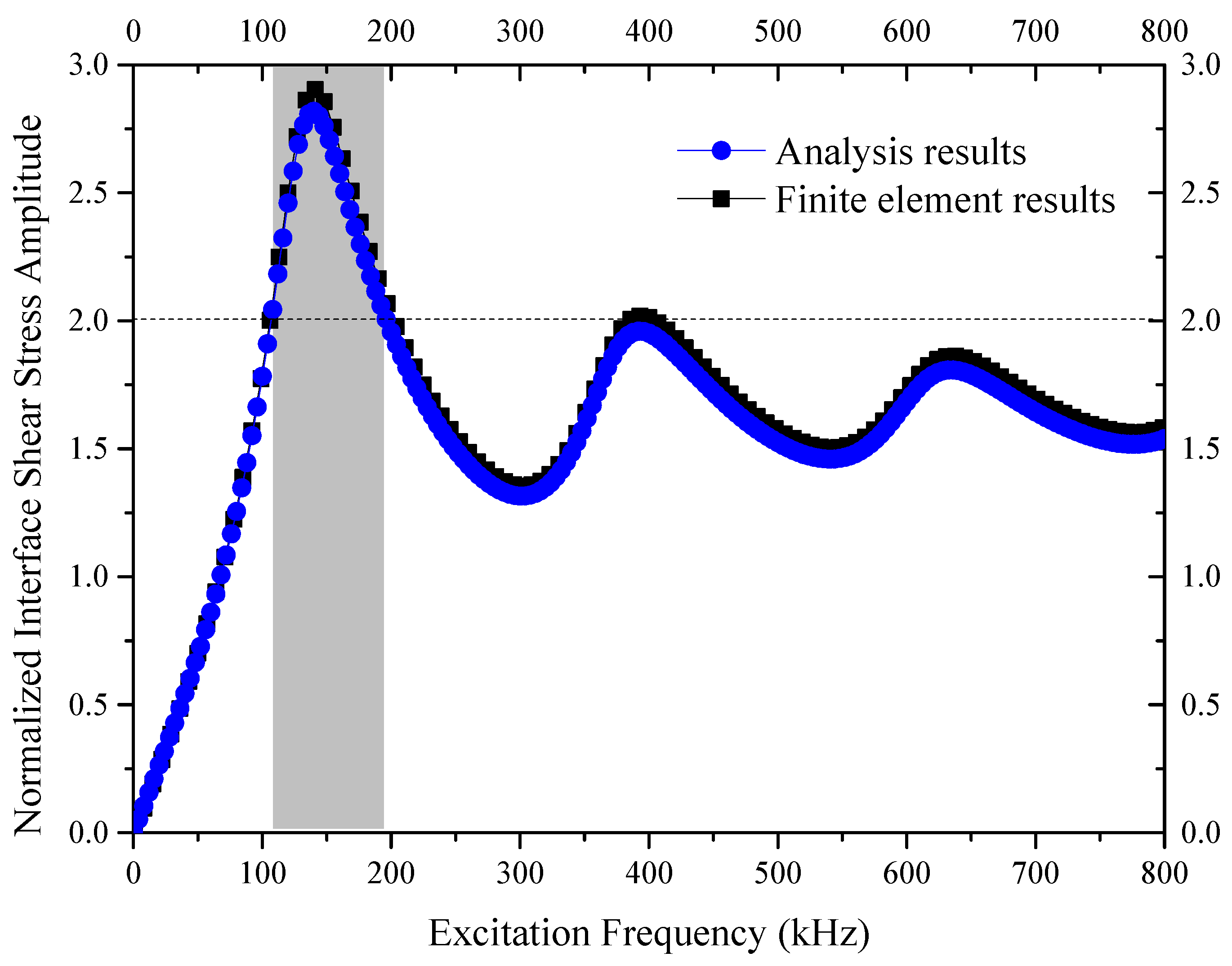 Coatings 12 01509 g002
