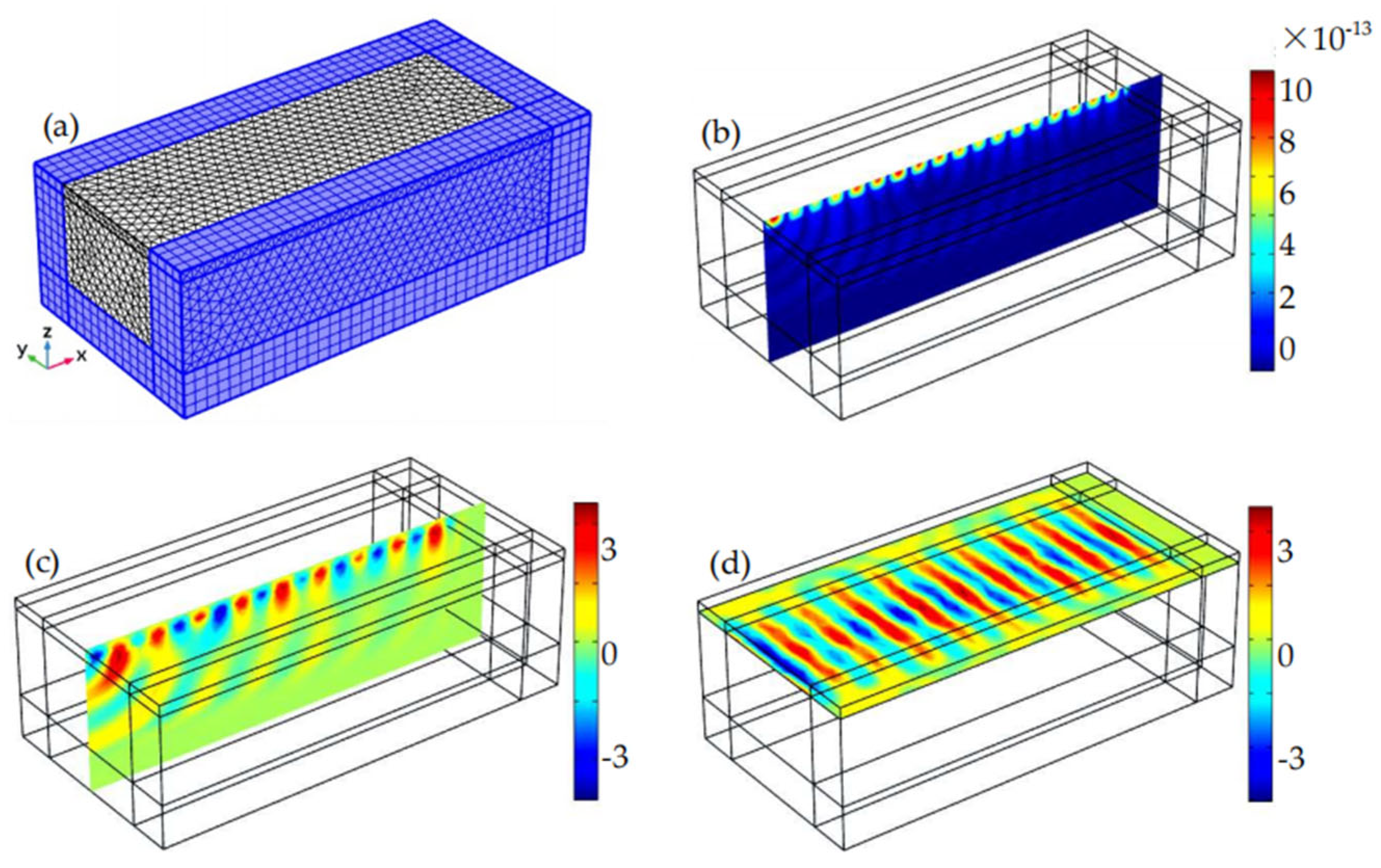 Coatings 12 01509 g004