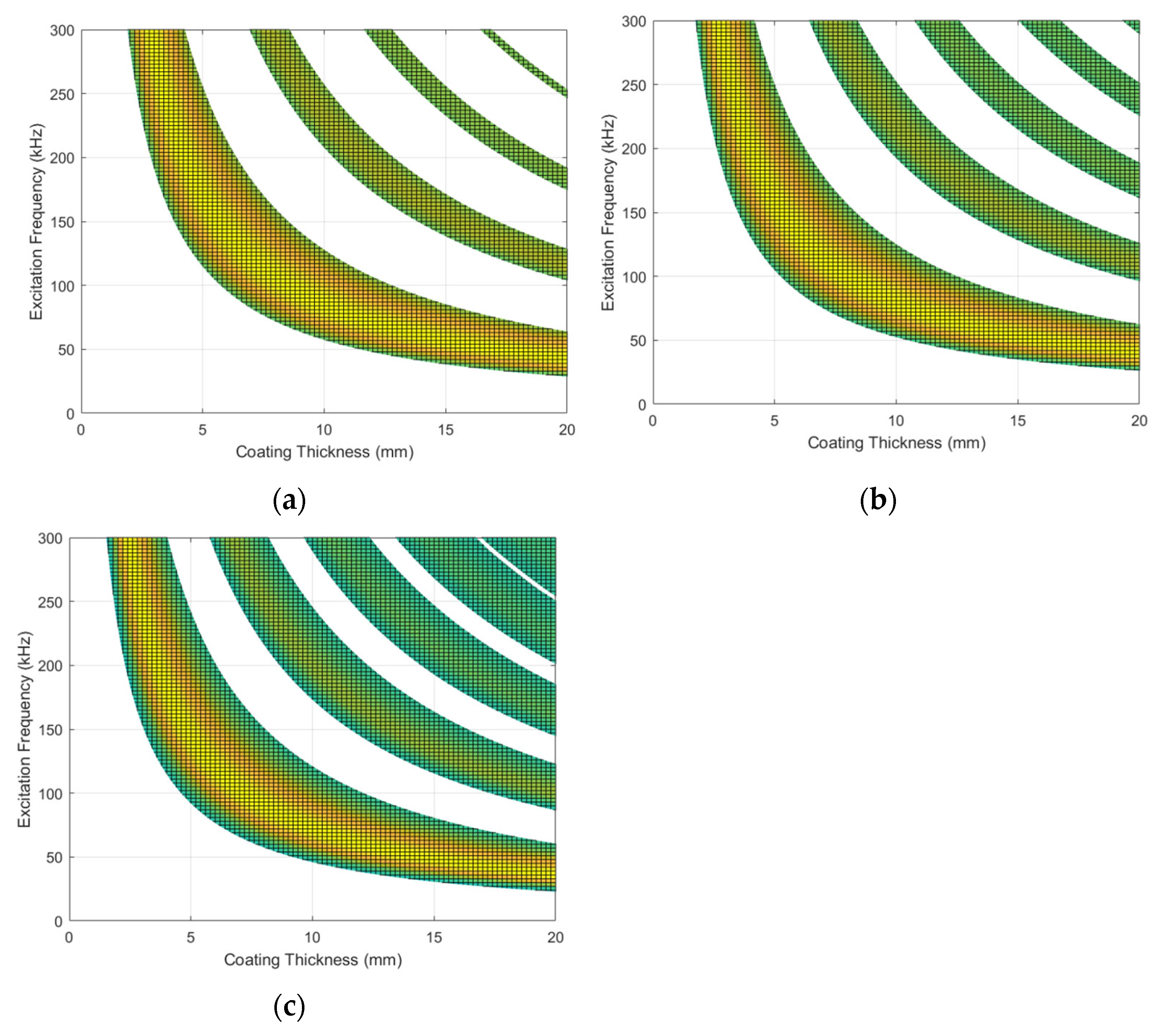 Coatings 12 01509 g006