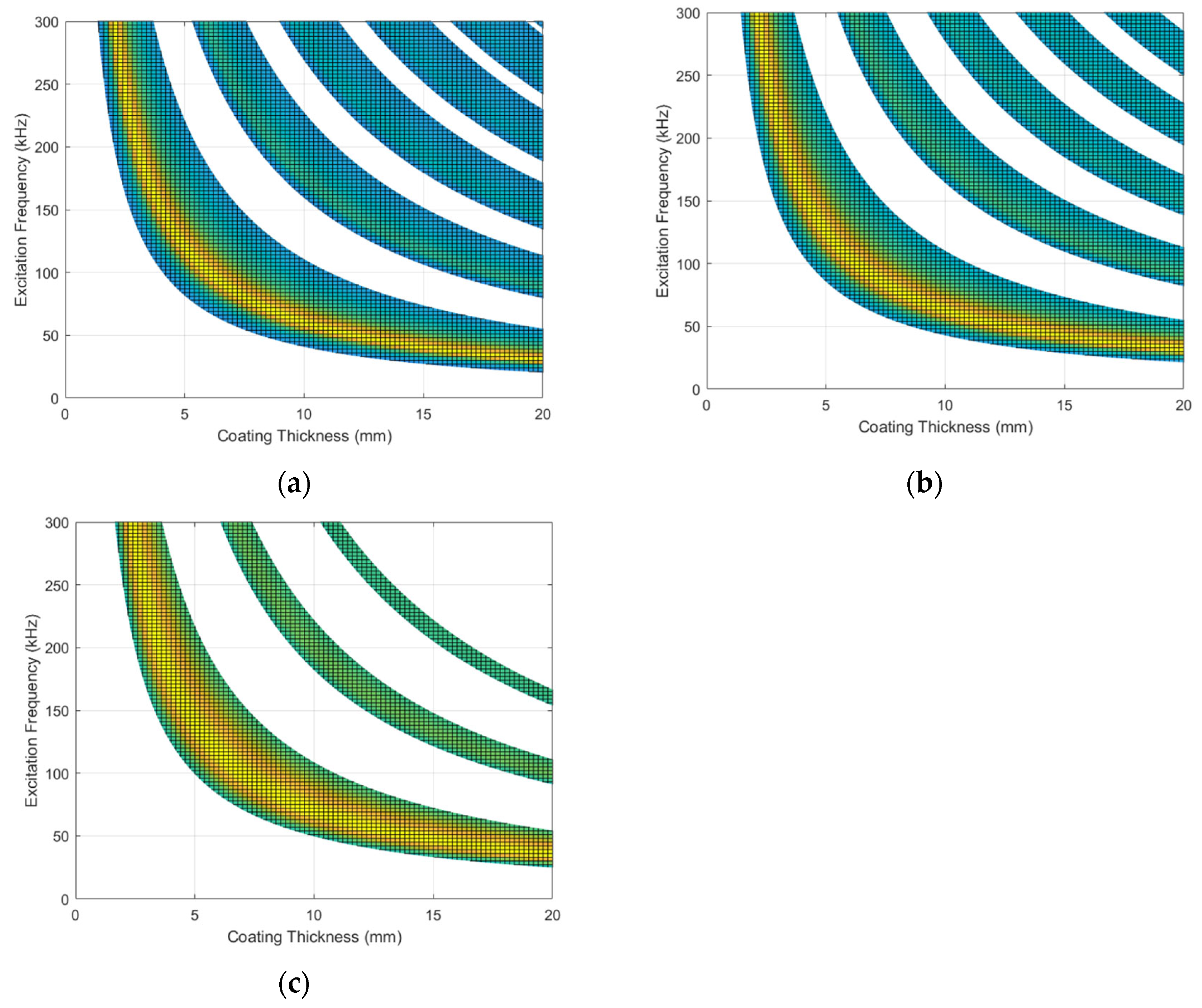 Coatings 12 01509 g008