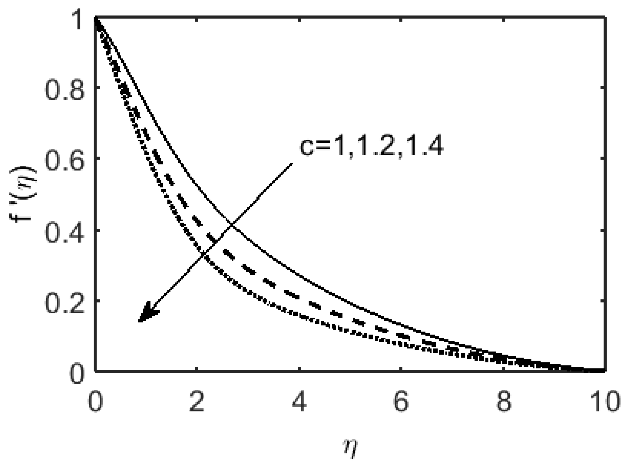 Coatings 12 01510 g002
