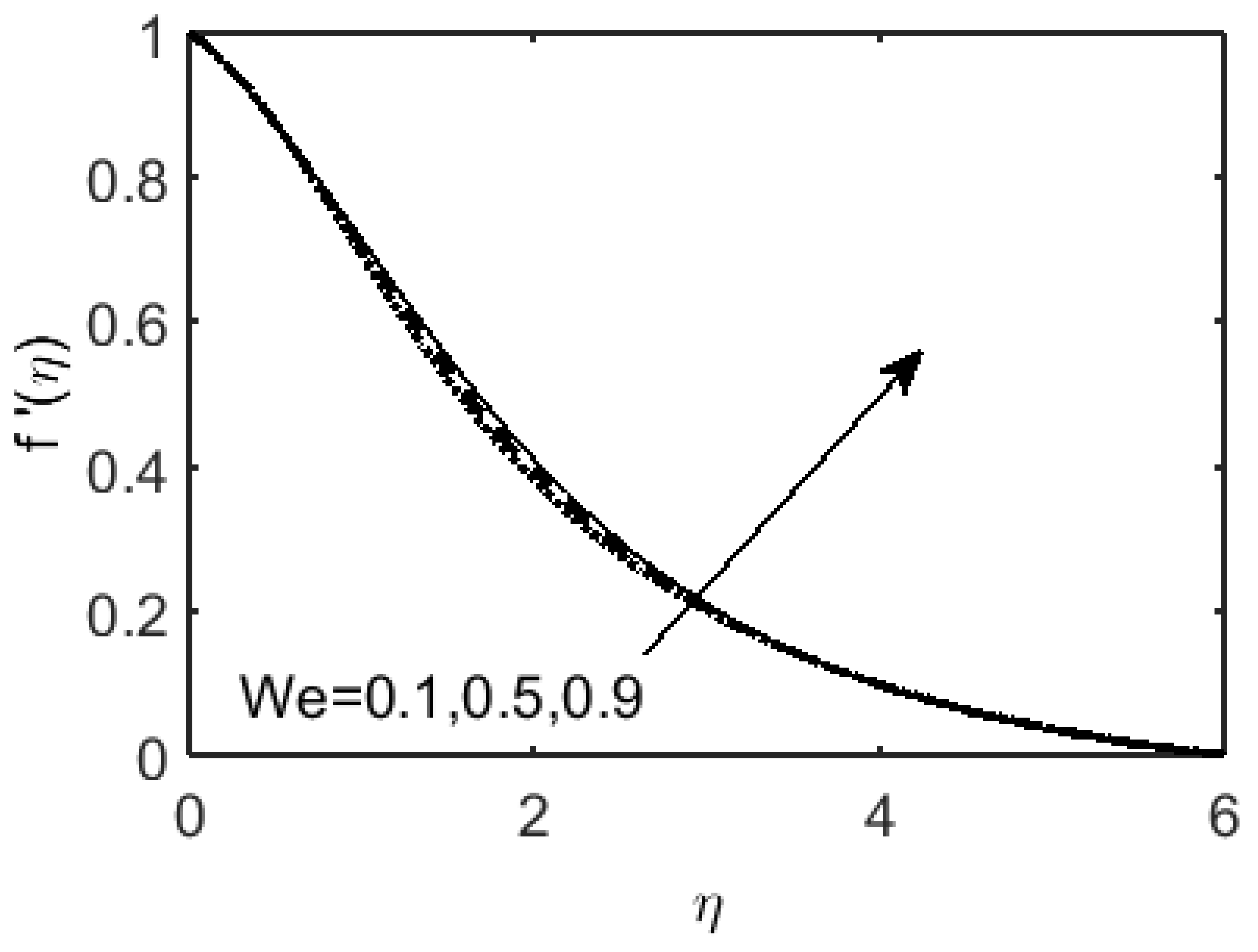 Coatings 12 01510 g003