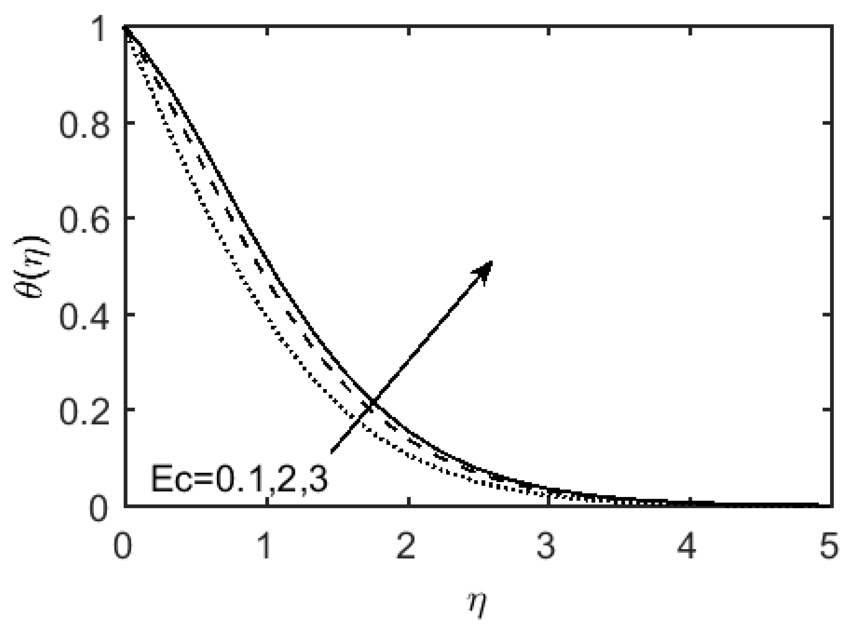 Coatings 12 01510 g005
