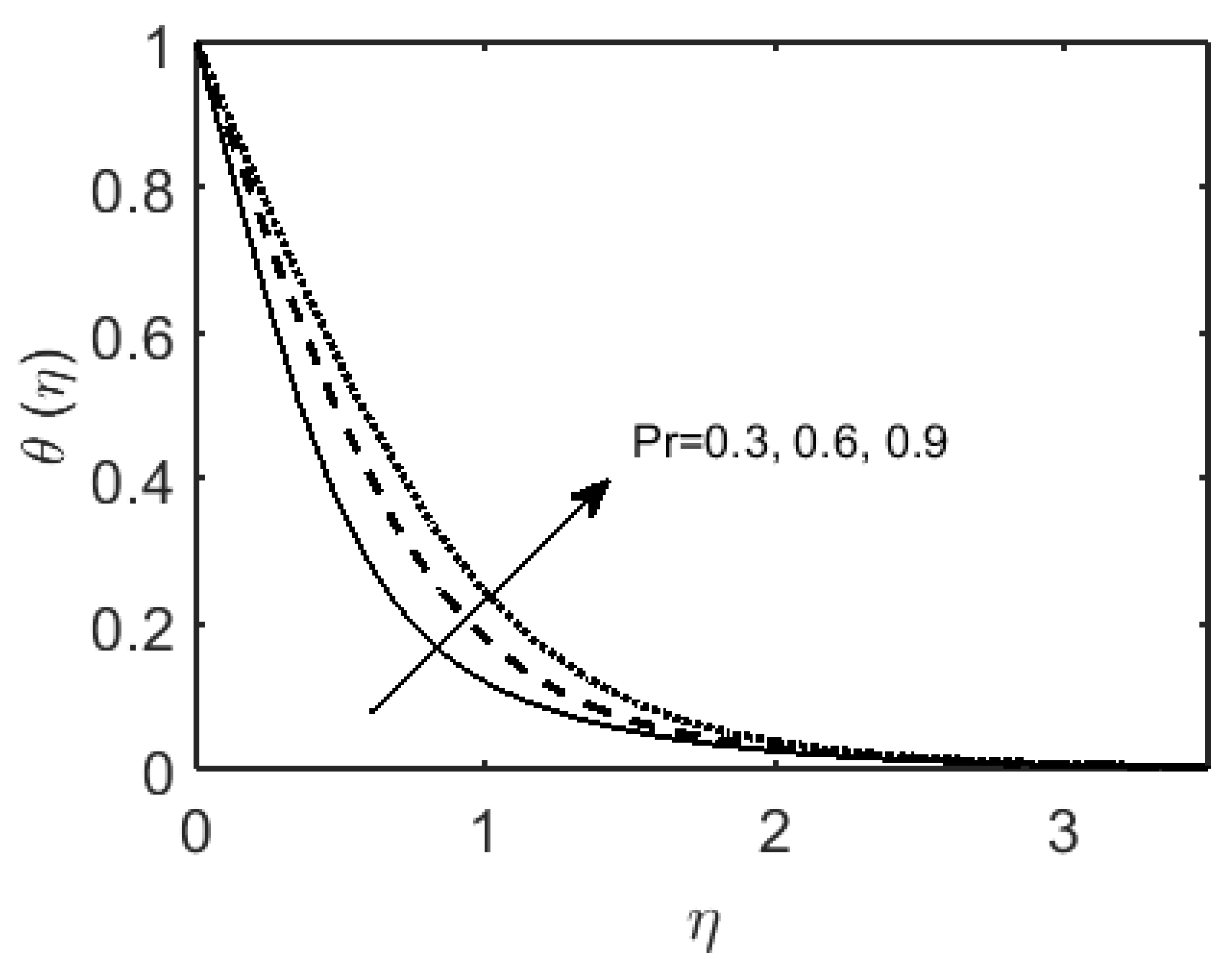 Coatings 12 01510 g006