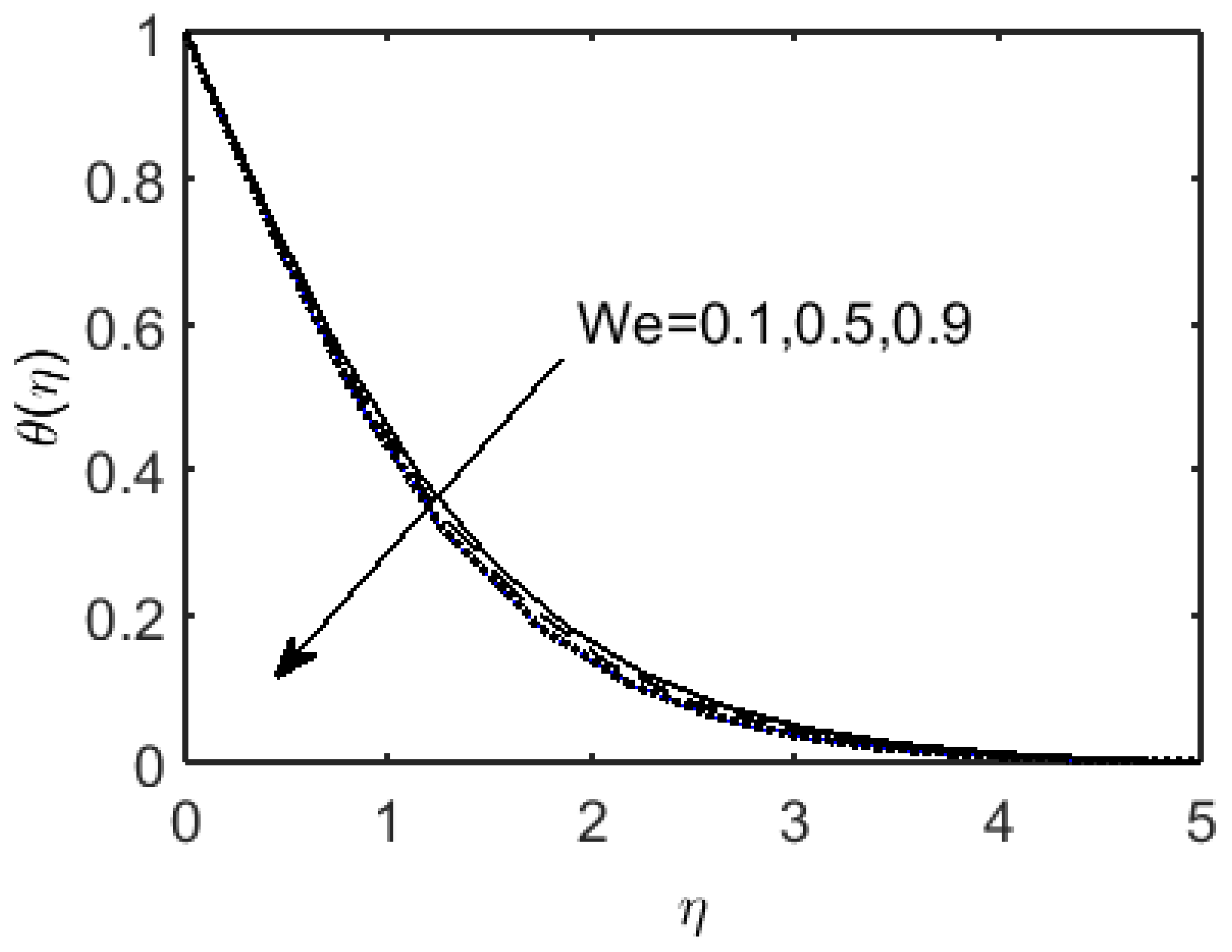 Coatings 12 01510 g007