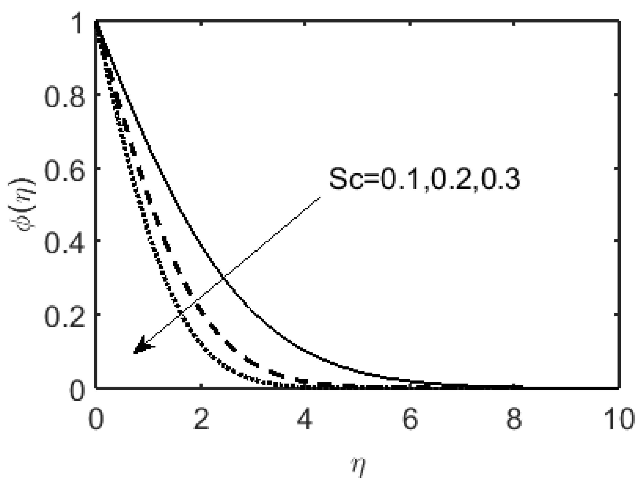 Coatings 12 01510 g009