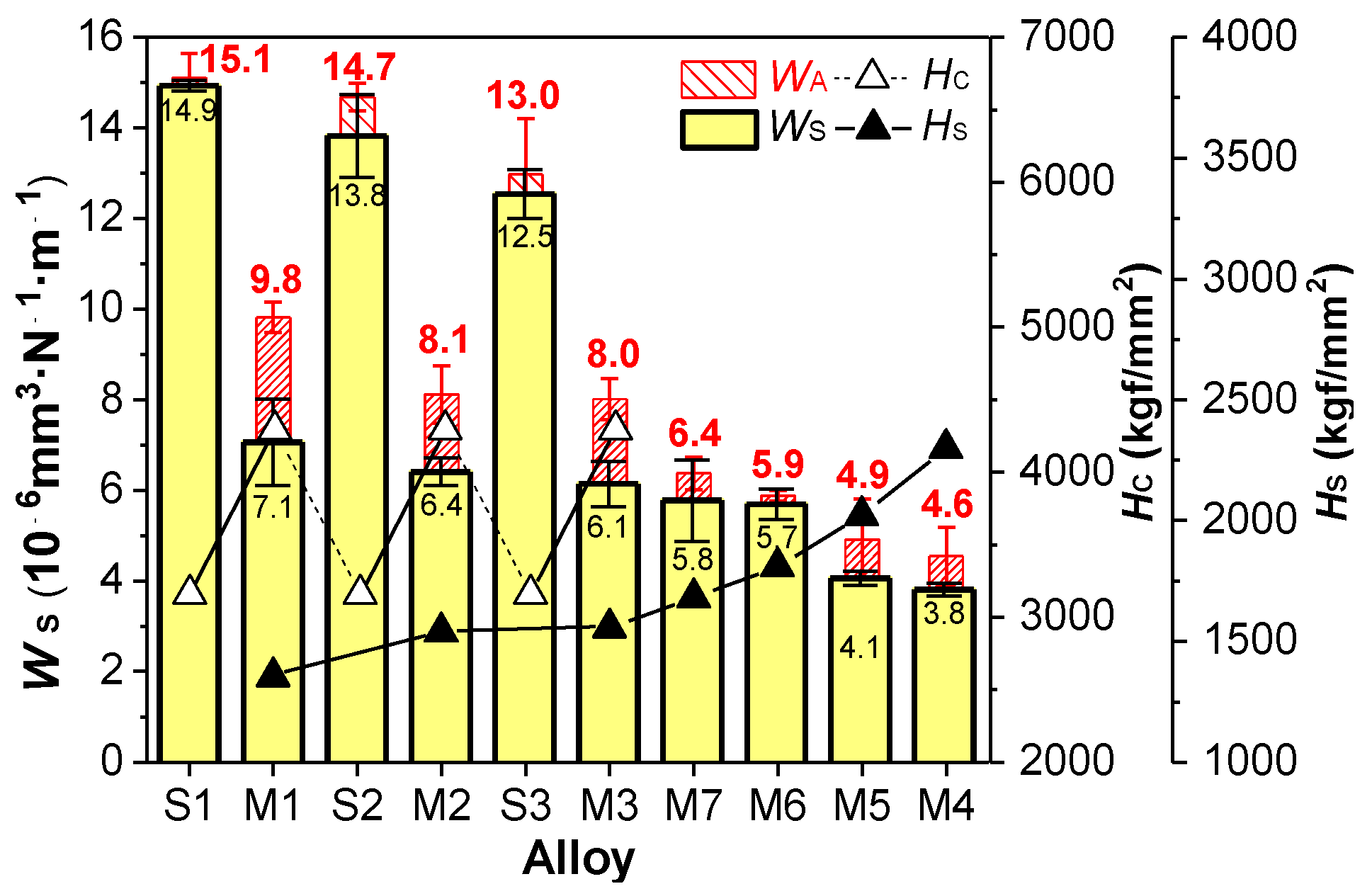Coatings 12 01517 g012 Coatings 12 01517 g012