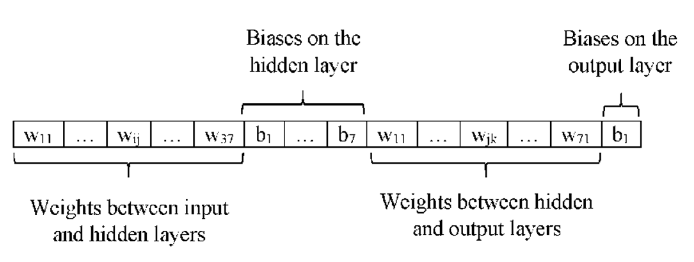 Coatings 12 01519 g002