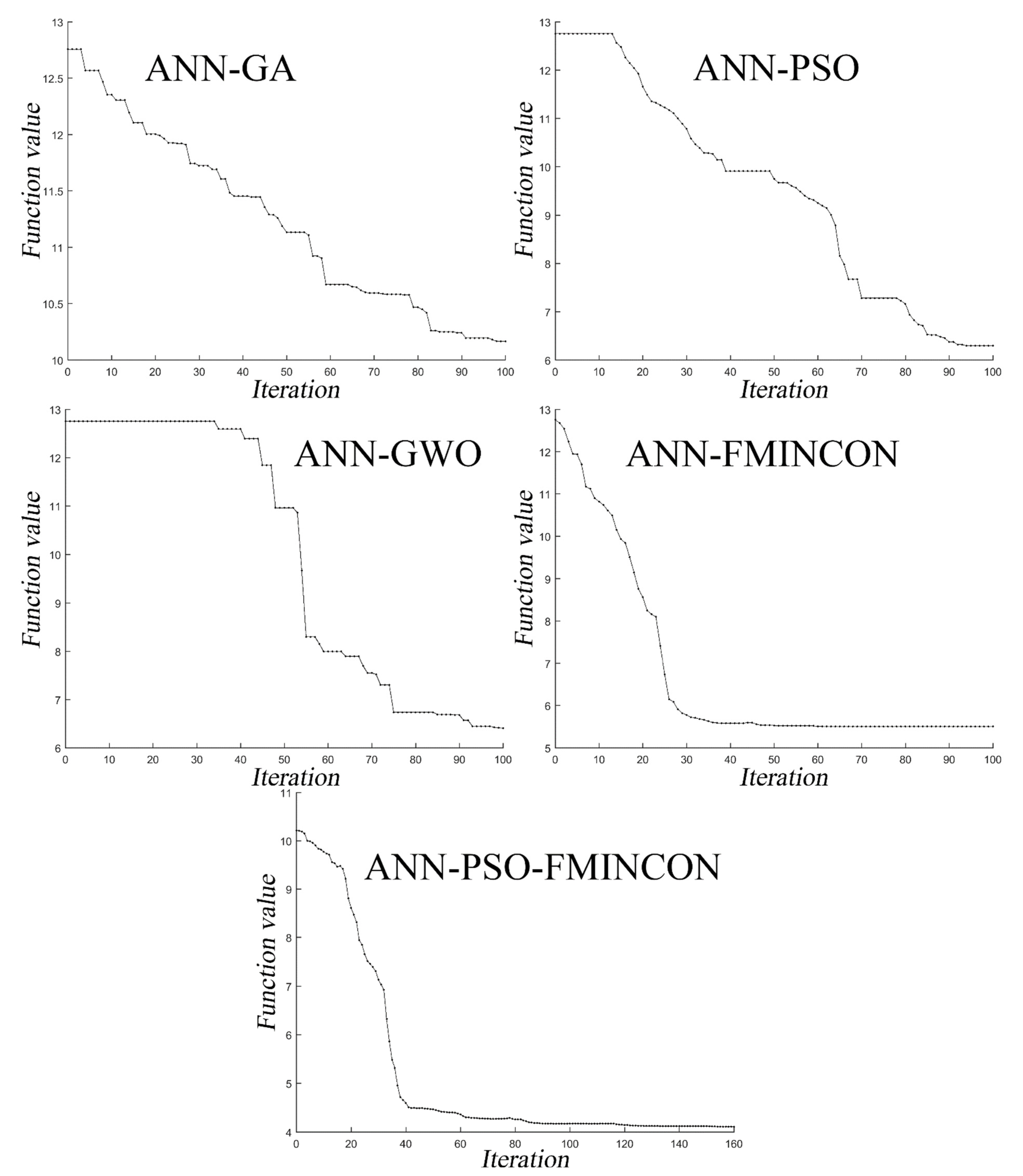Coatings 12 01519 g003